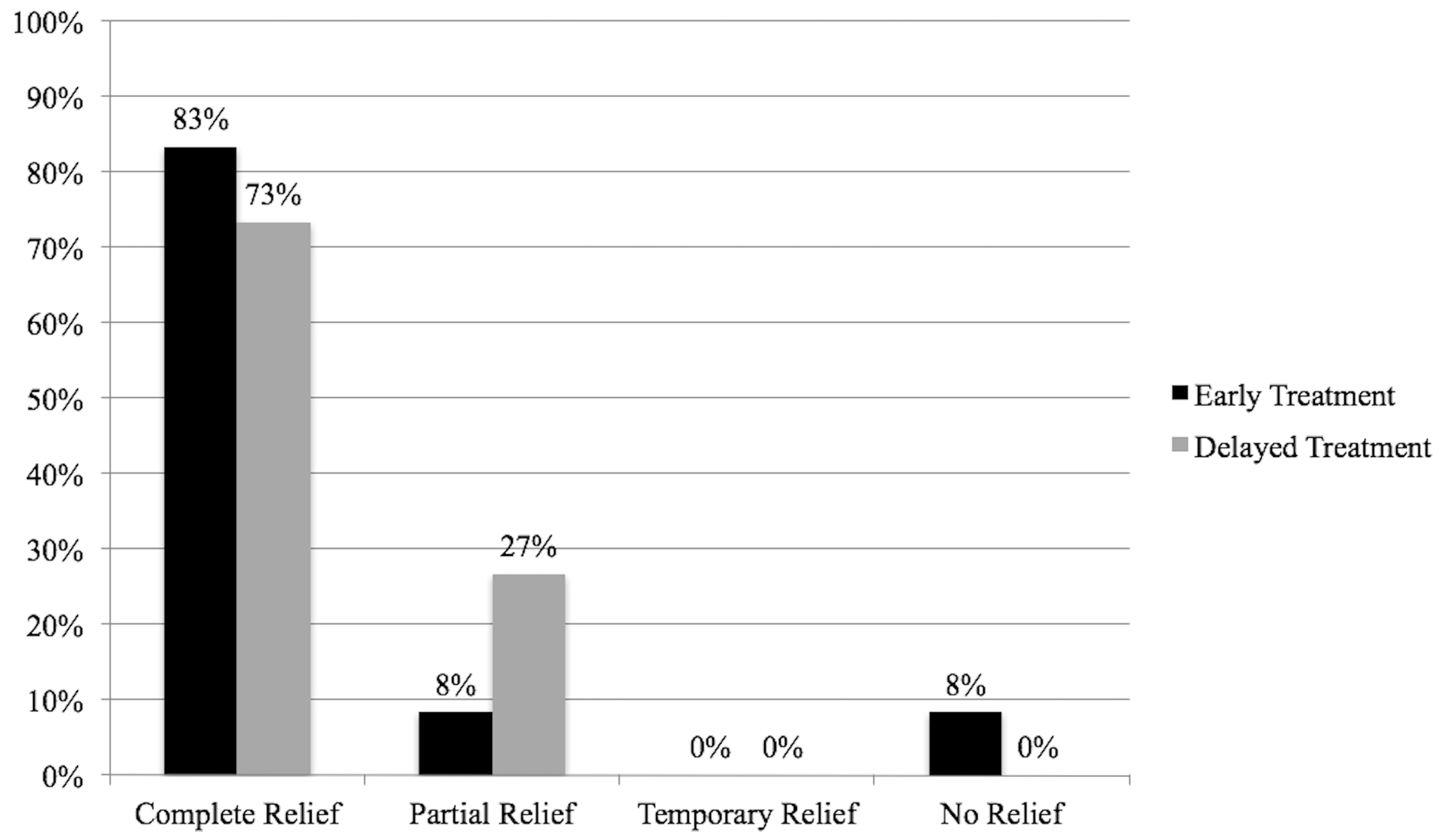 Diagnostics 08 00004 g003