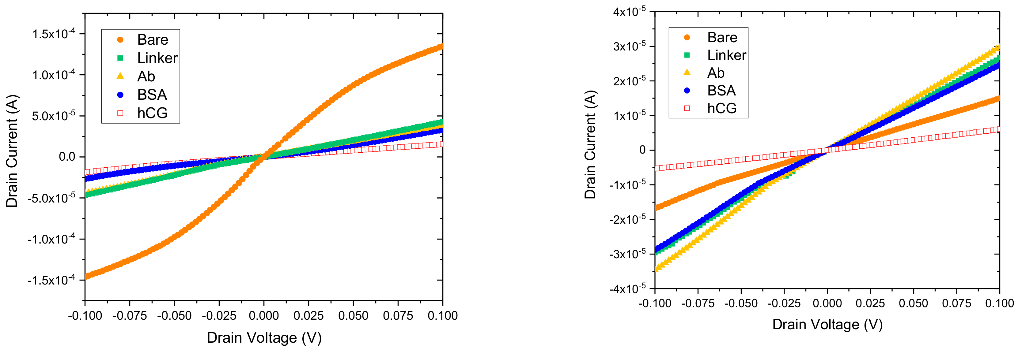 Diagnostics 08 00005 g008