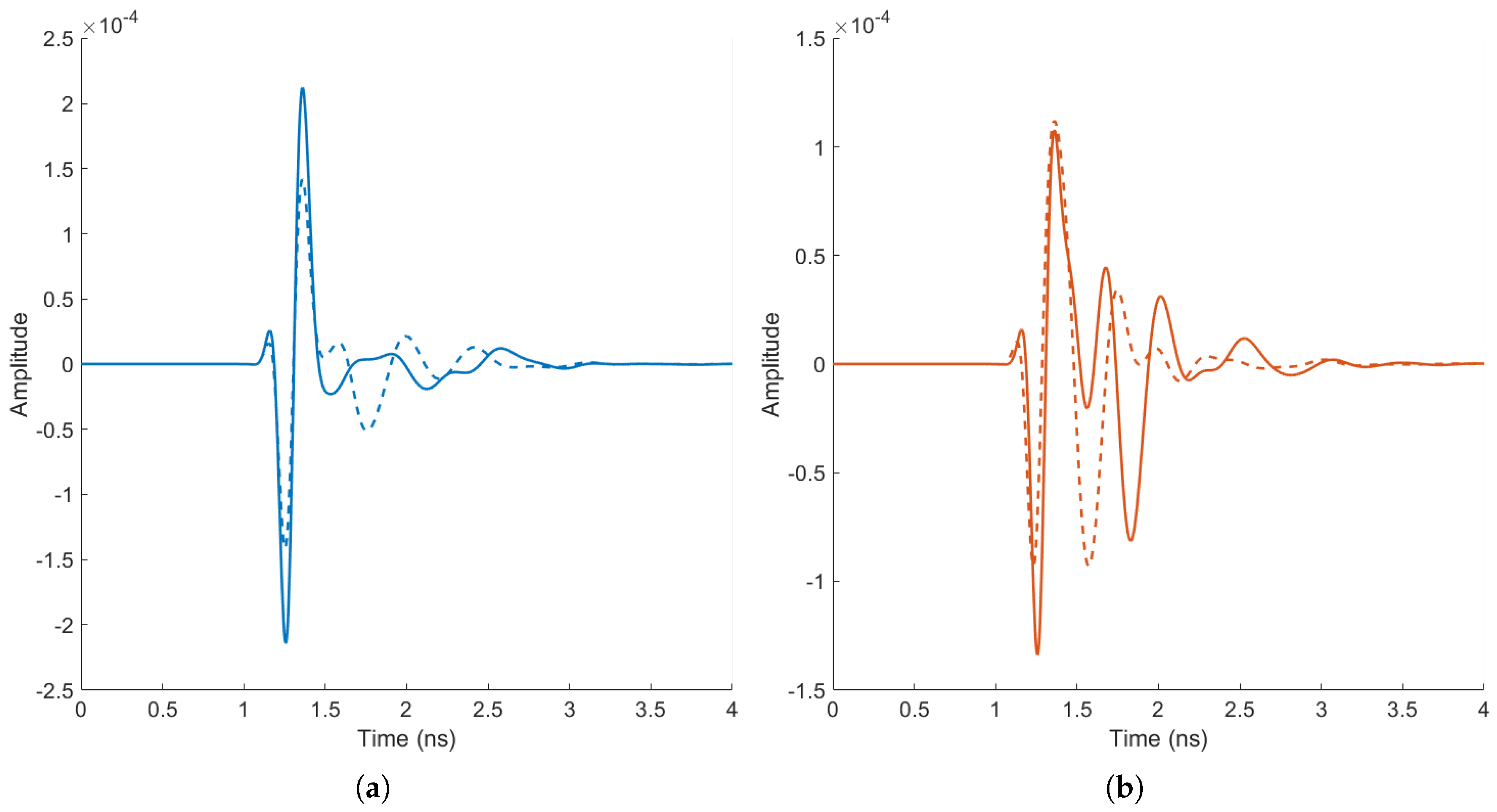 Diagnostics 08 00036 g003 Diagnostics 08 00036 g003