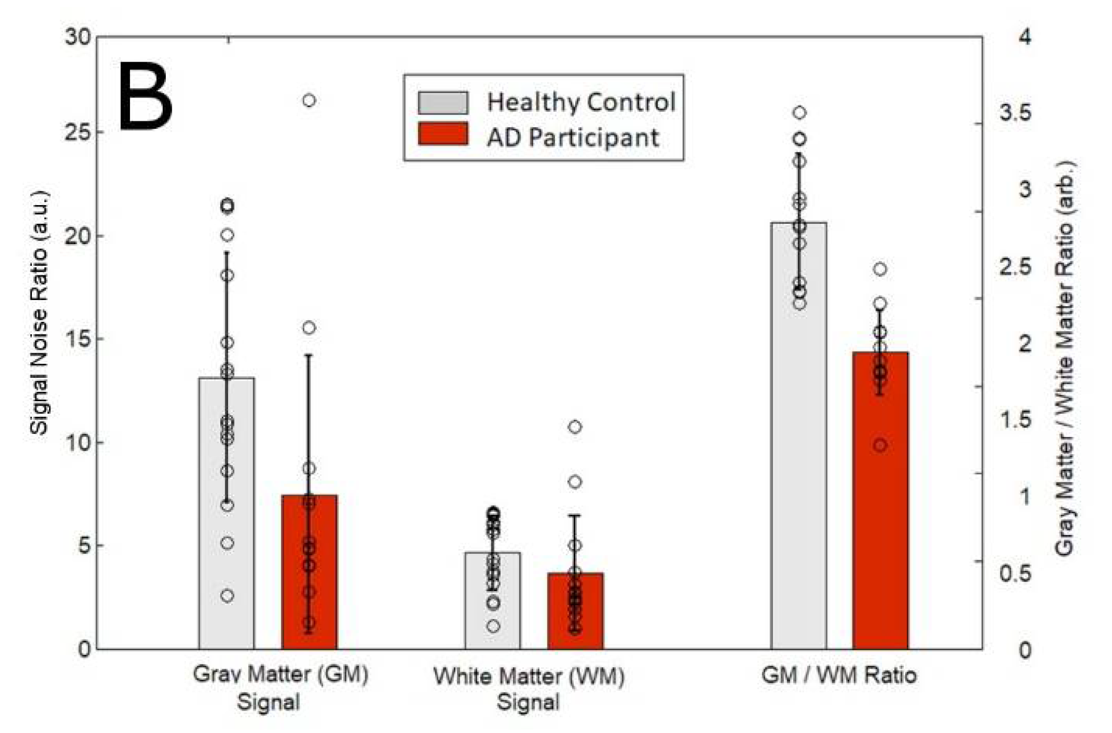 Diagnostics 08 00041 g001b