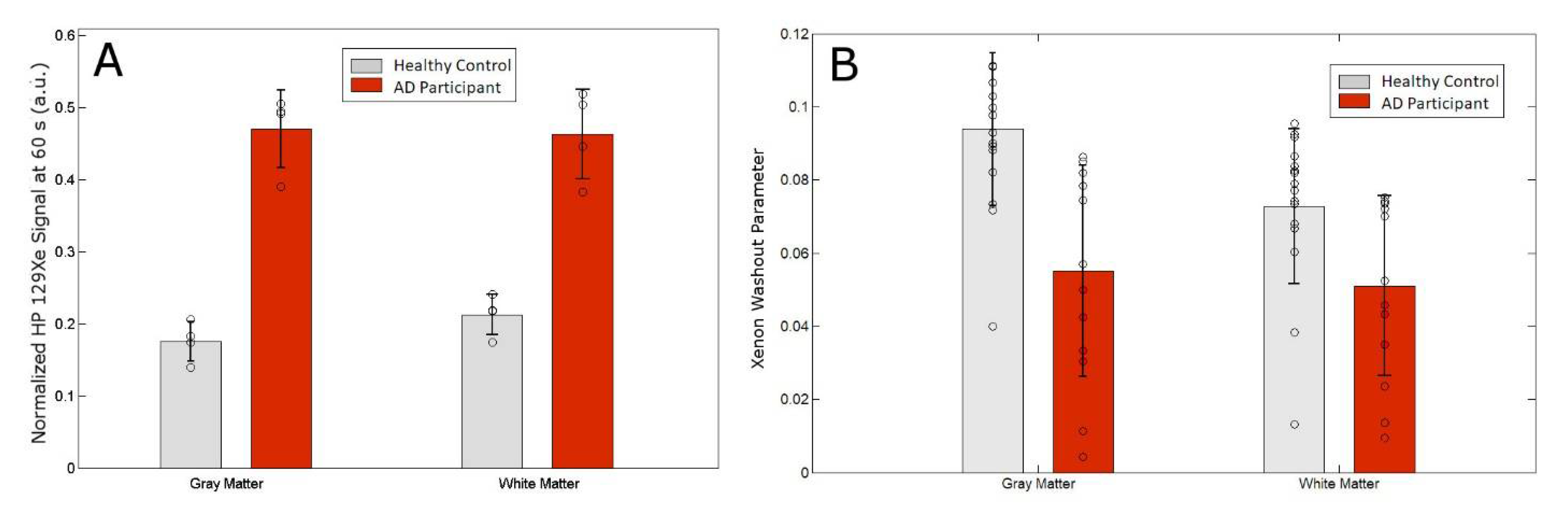 Diagnostics 08 00041 g003