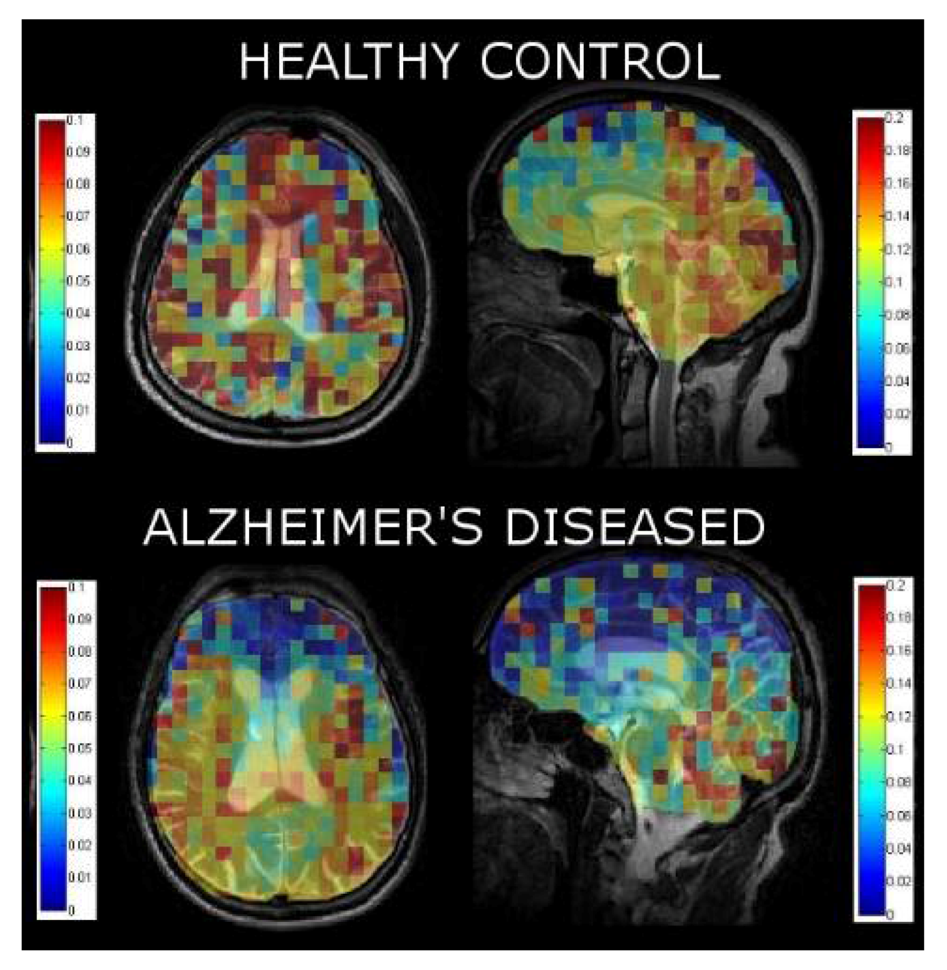 Diagnostics 08 00041 g005