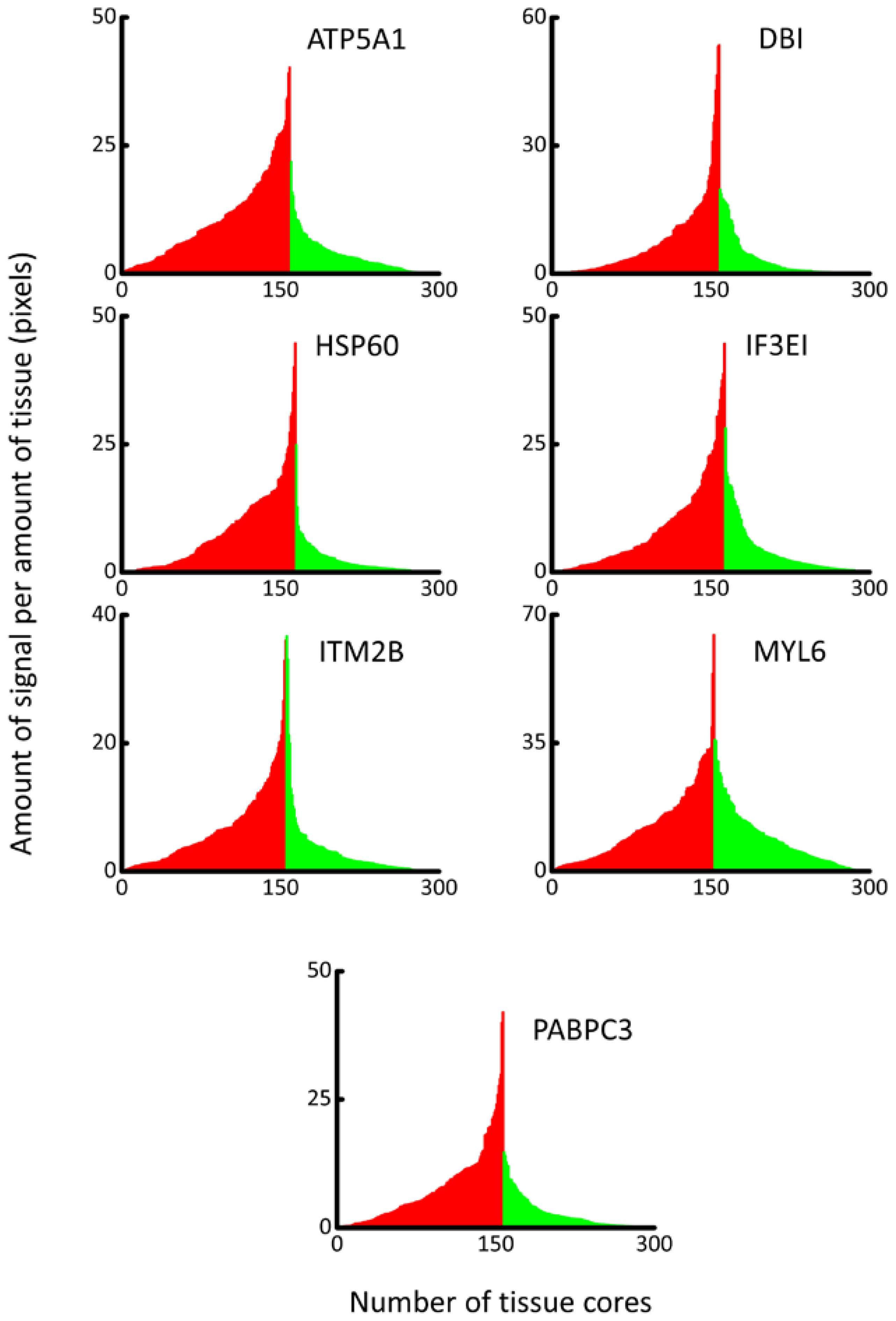 Diagnostics 08 00049 g002