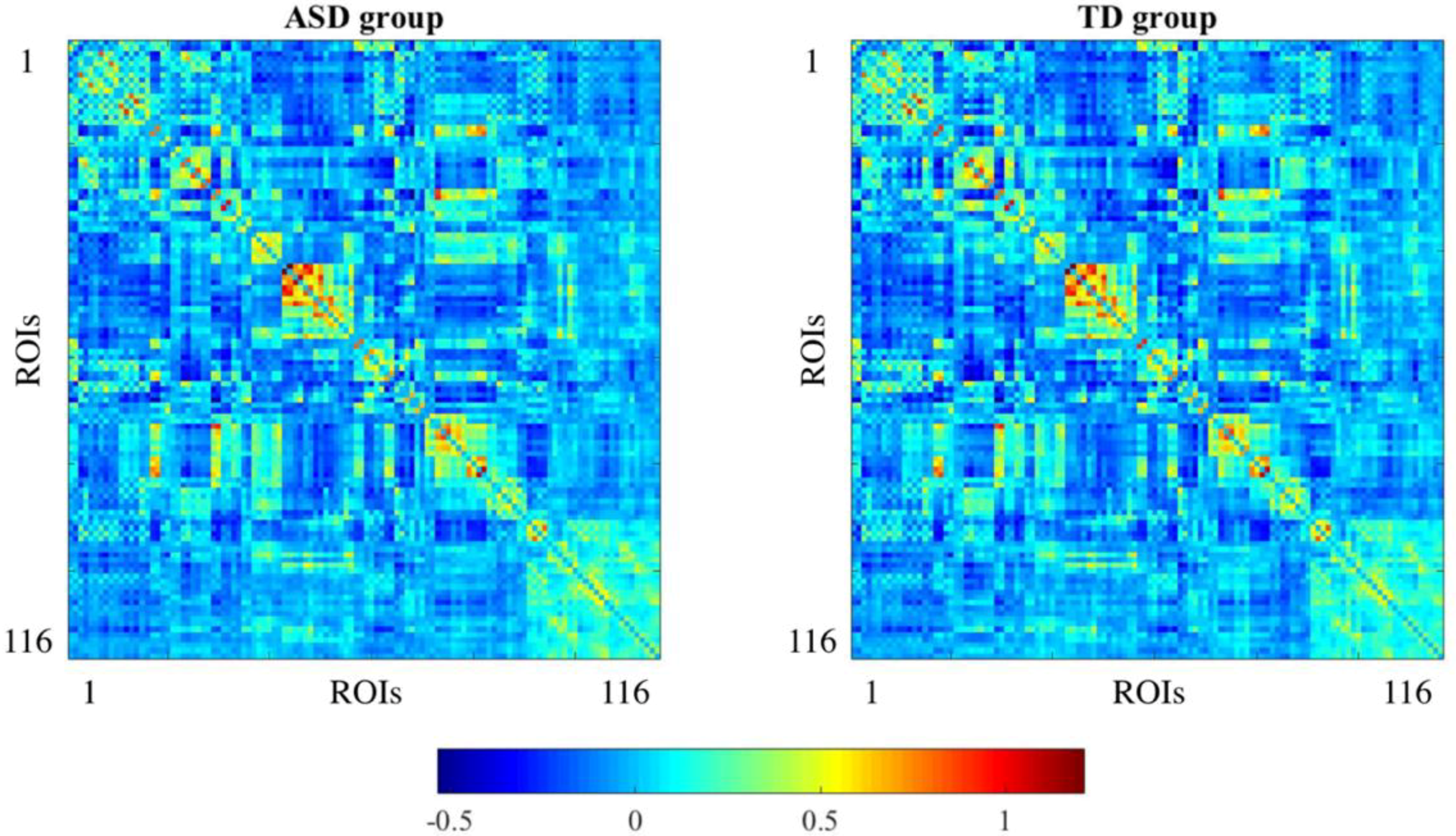 Diagnostics 08 00051 g002