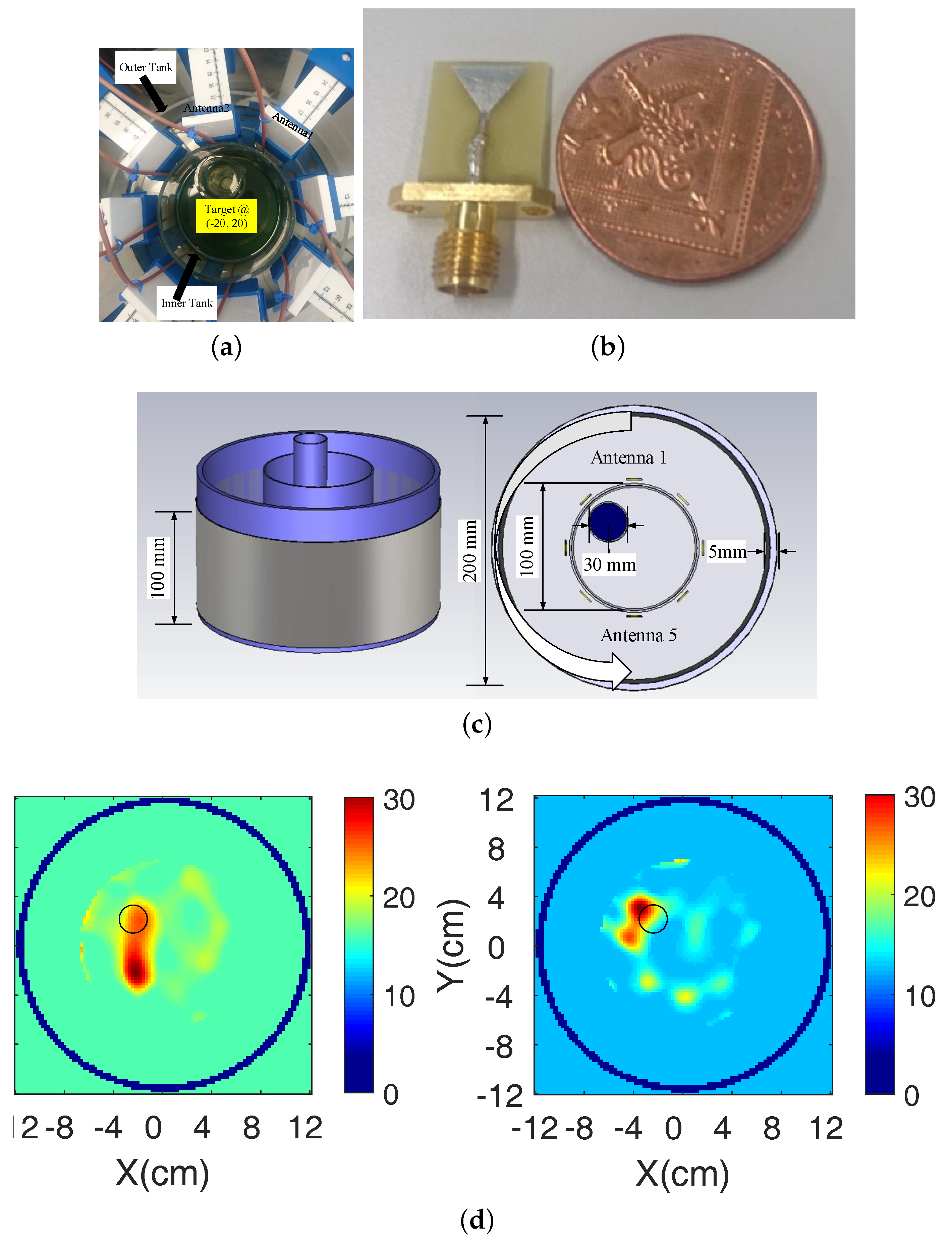 Diagnostics 08 00052 g001