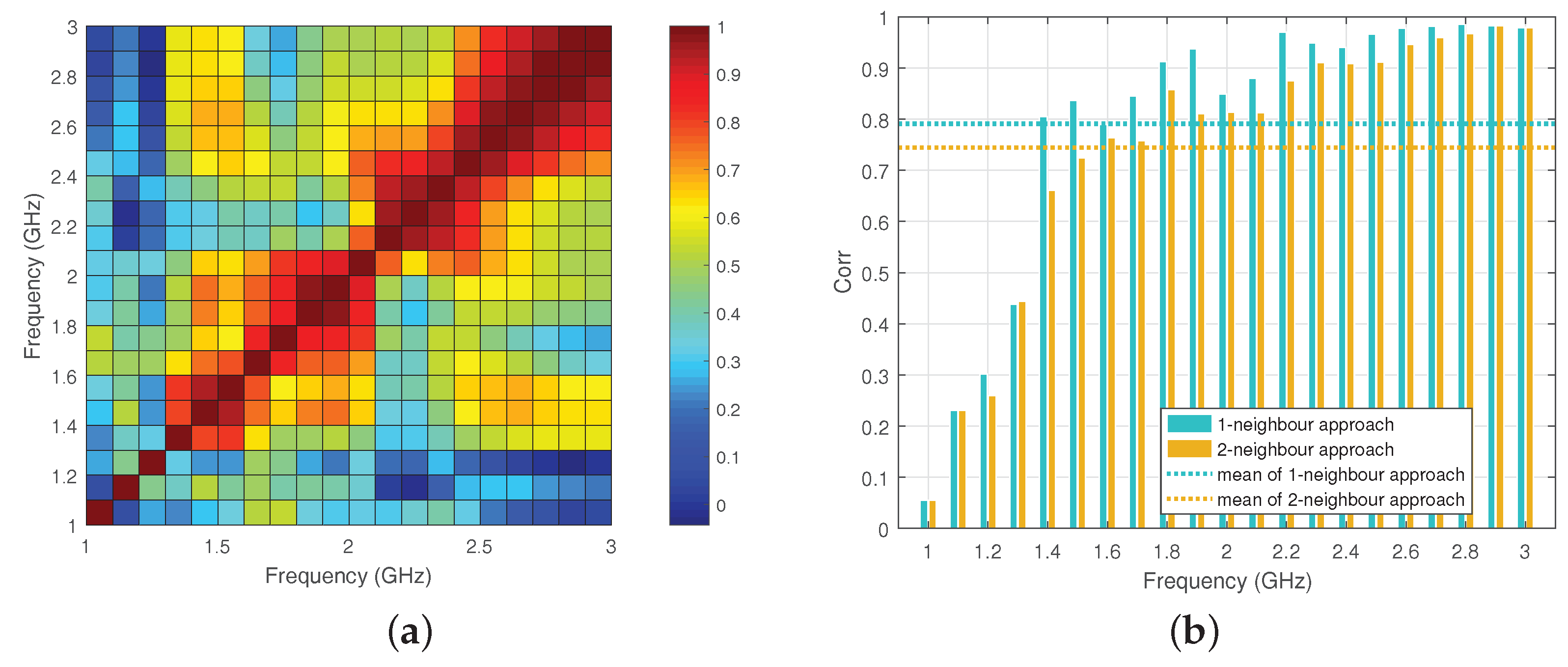 Diagnostics 08 00052 g008