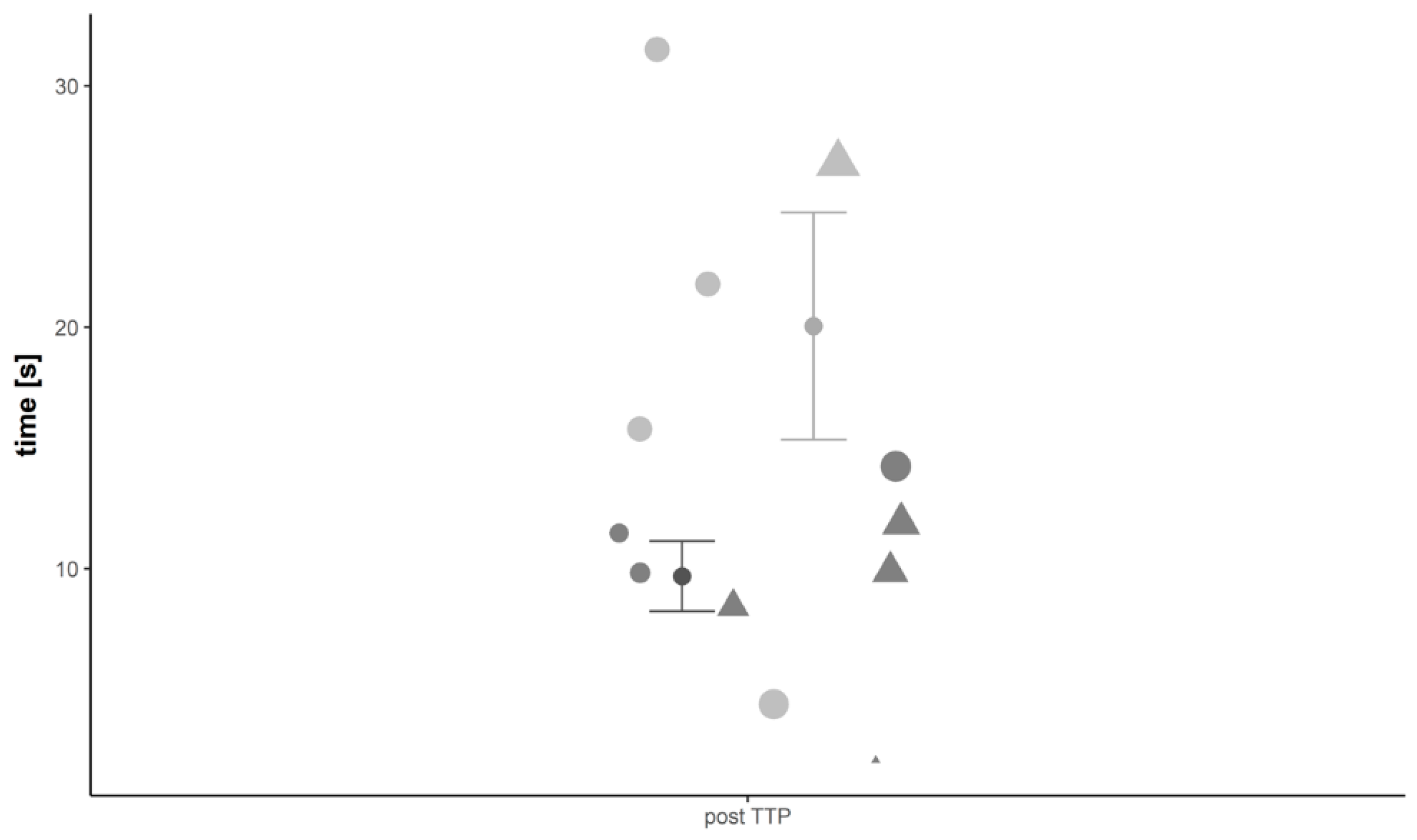 Diagnostics 08 00055 g003