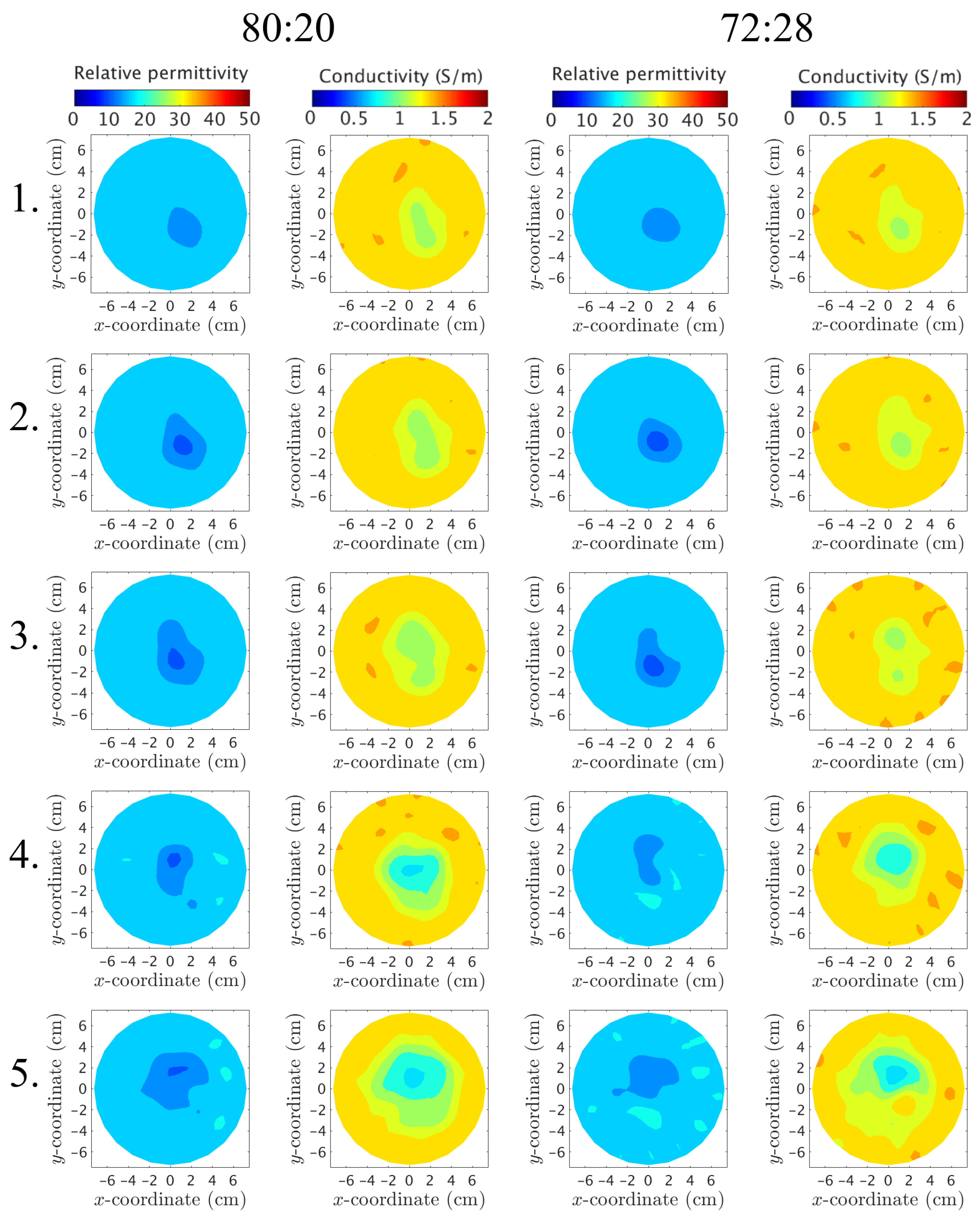 Diagnostics 08 00061 g013
