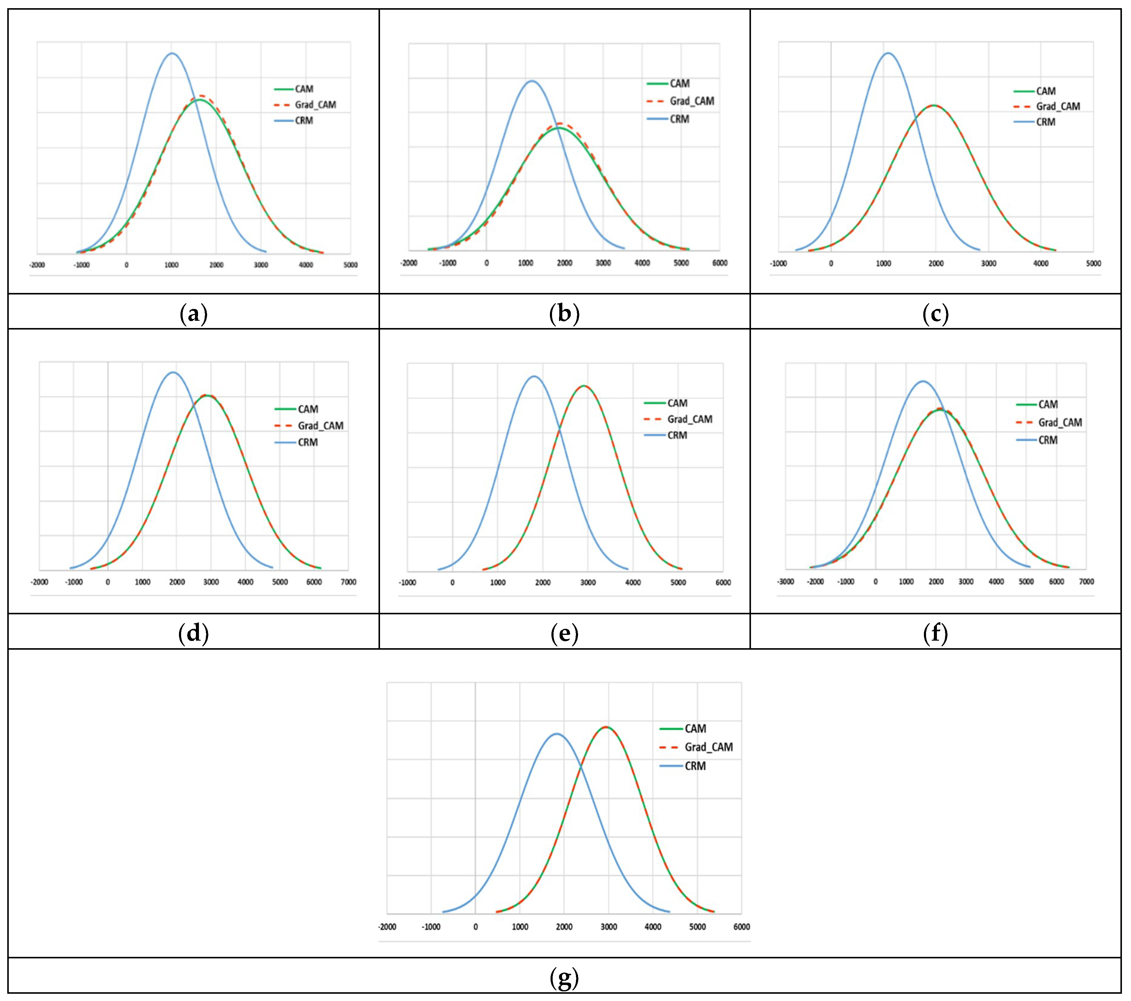 Diagnostics 09 00038 g006