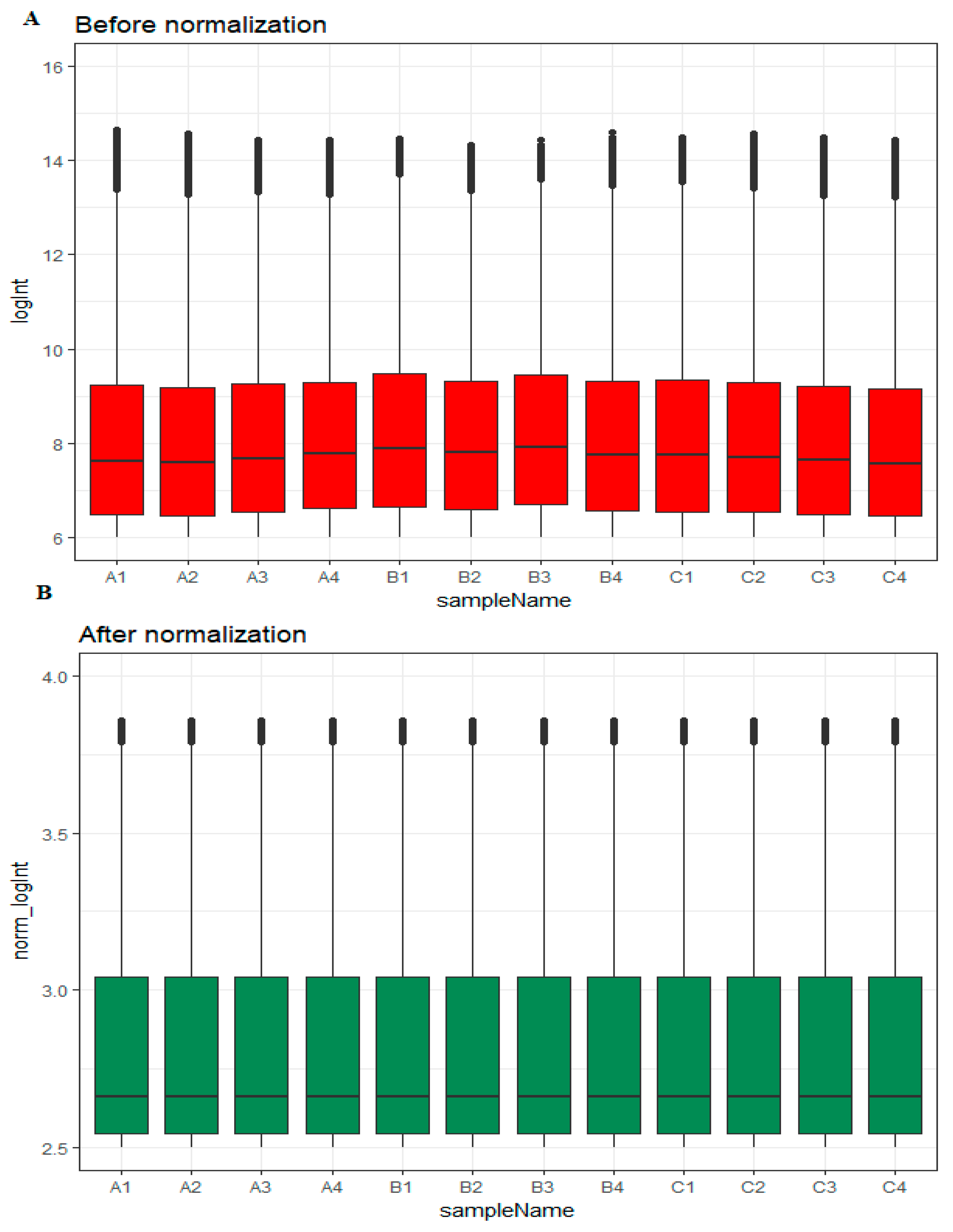 Diagnostics 09 00039 g001
