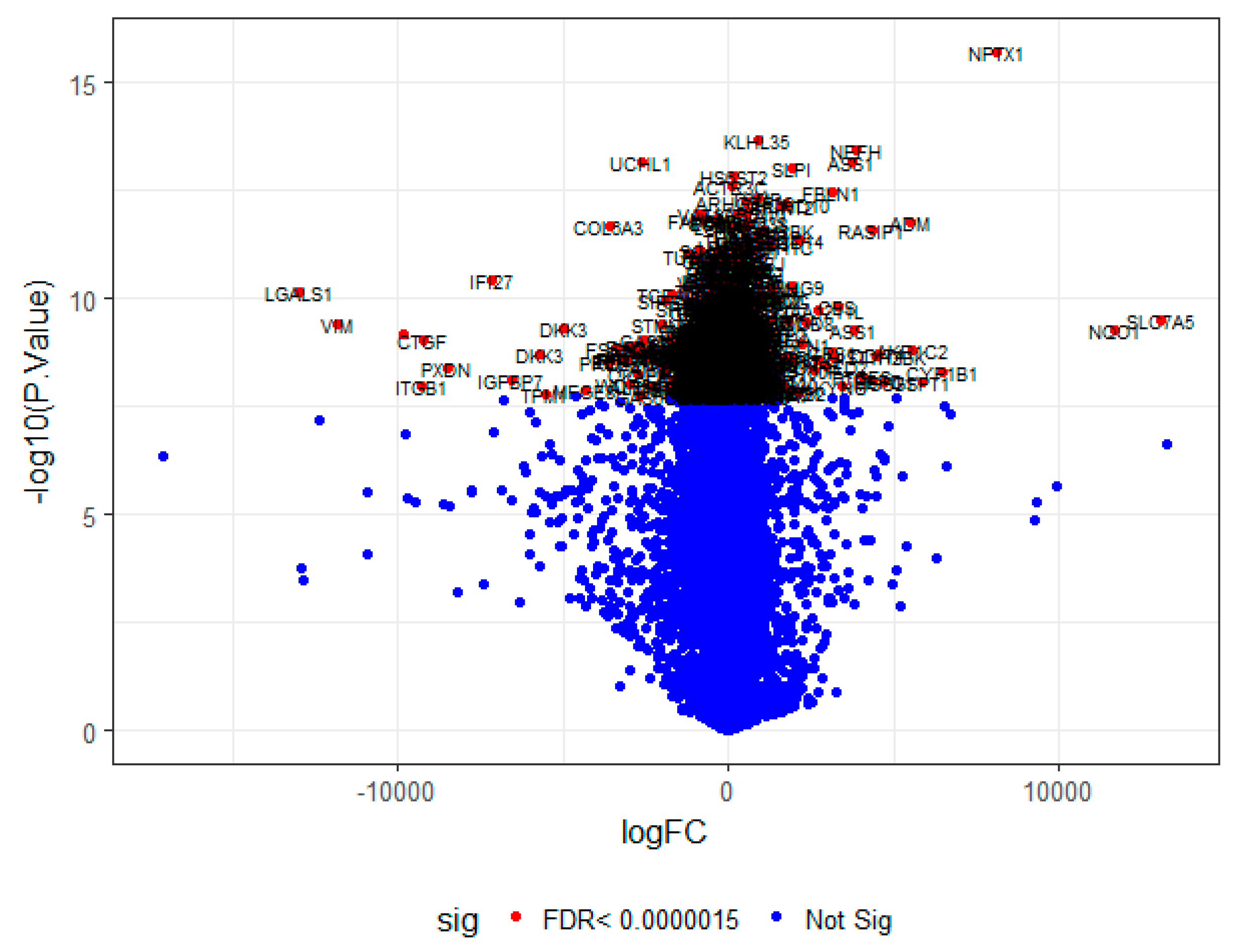Diagnostics 09 00039 g004