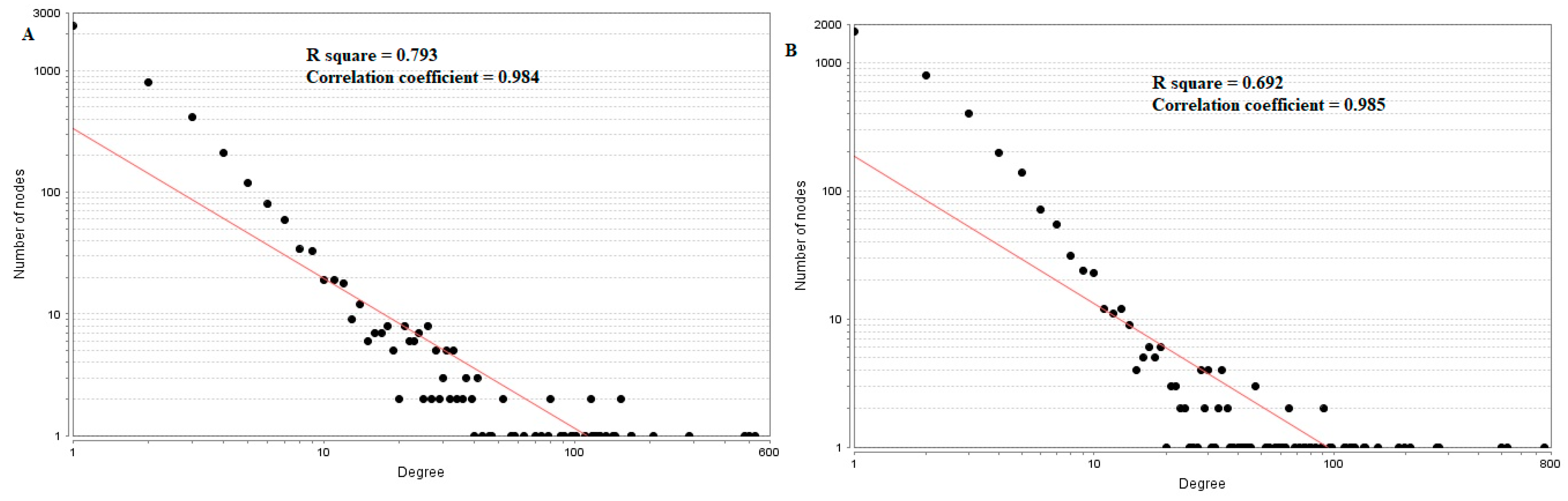 Diagnostics 09 00039 g007
