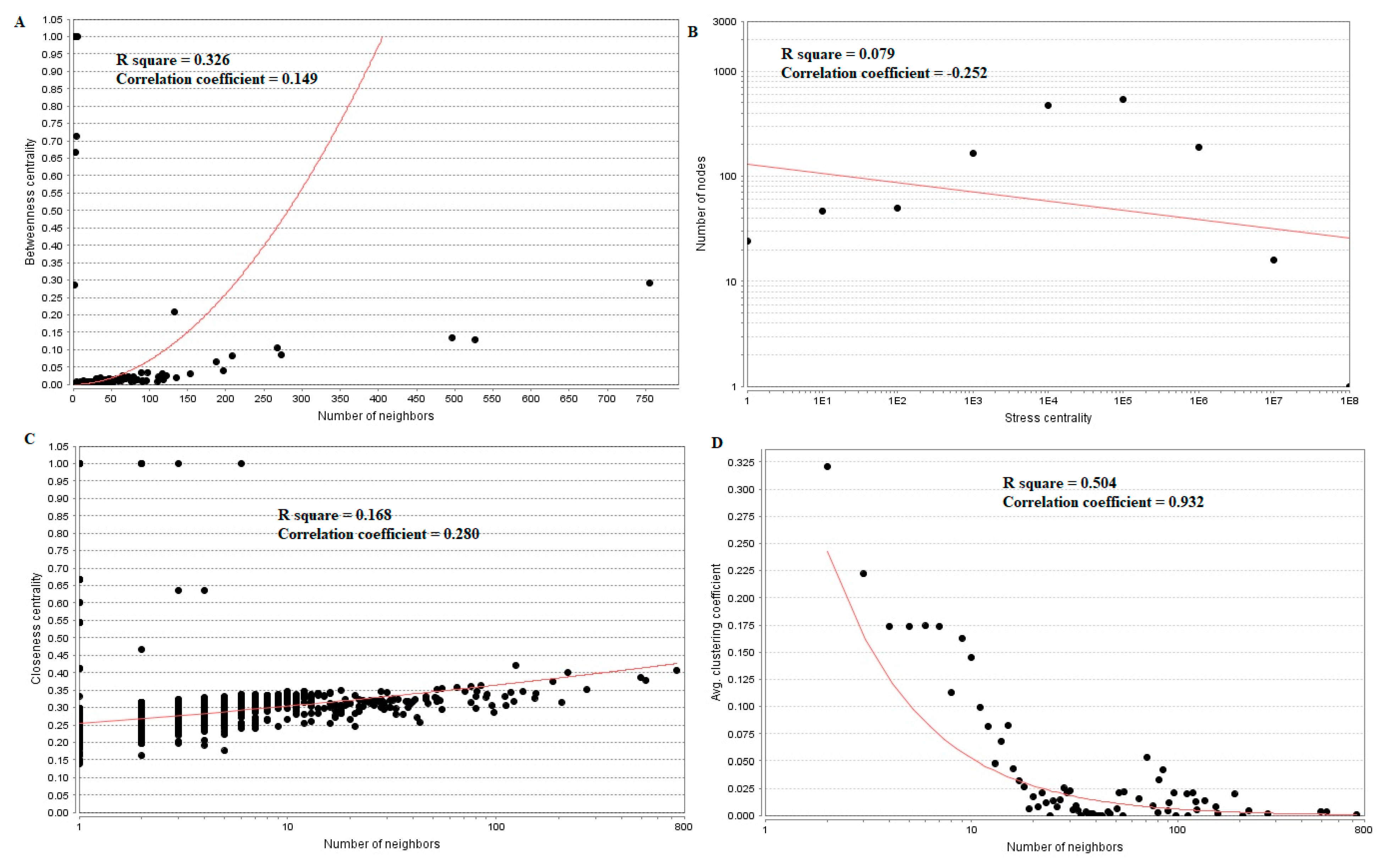Diagnostics 09 00039 g009