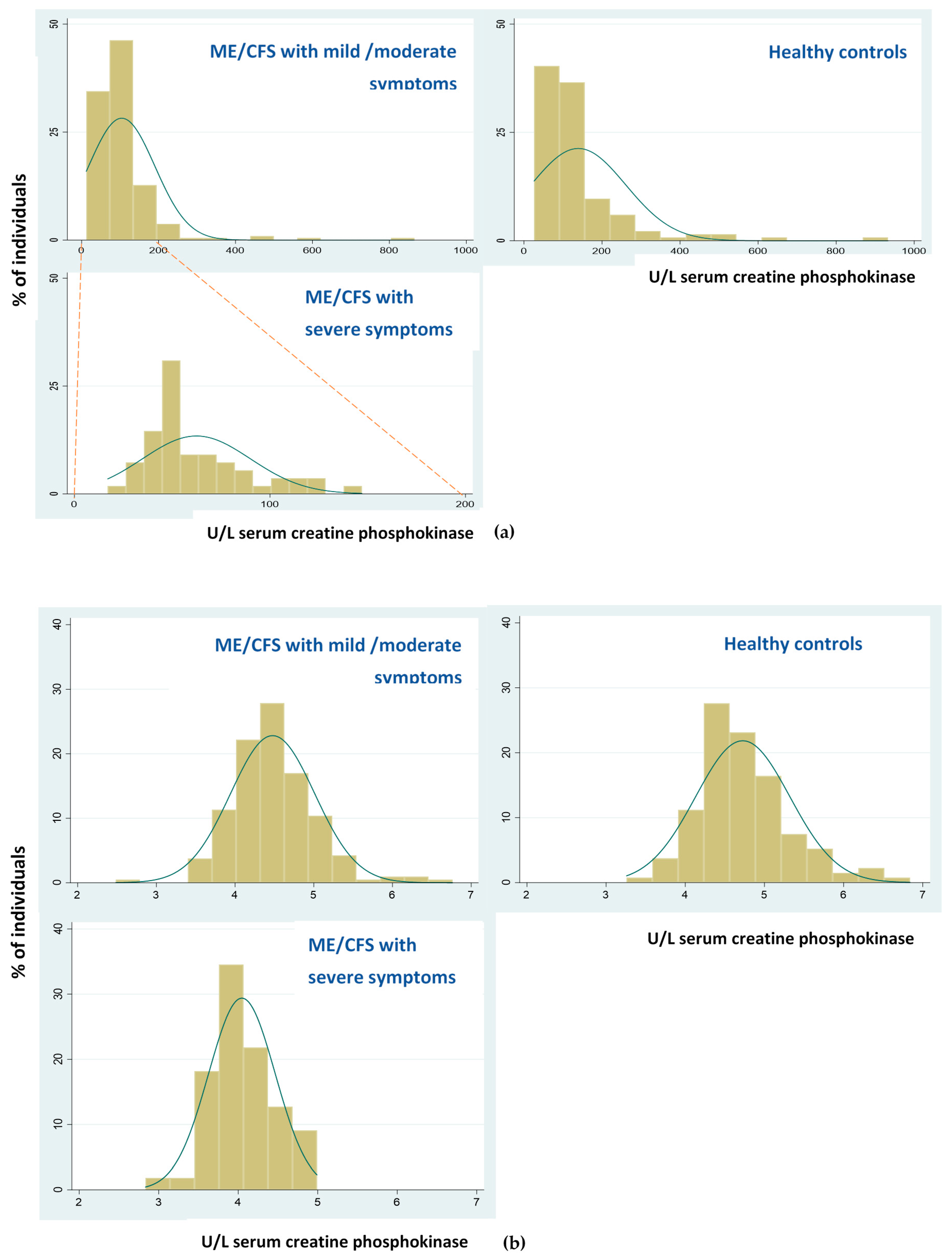 Diagnostics 09 00041 g0a1