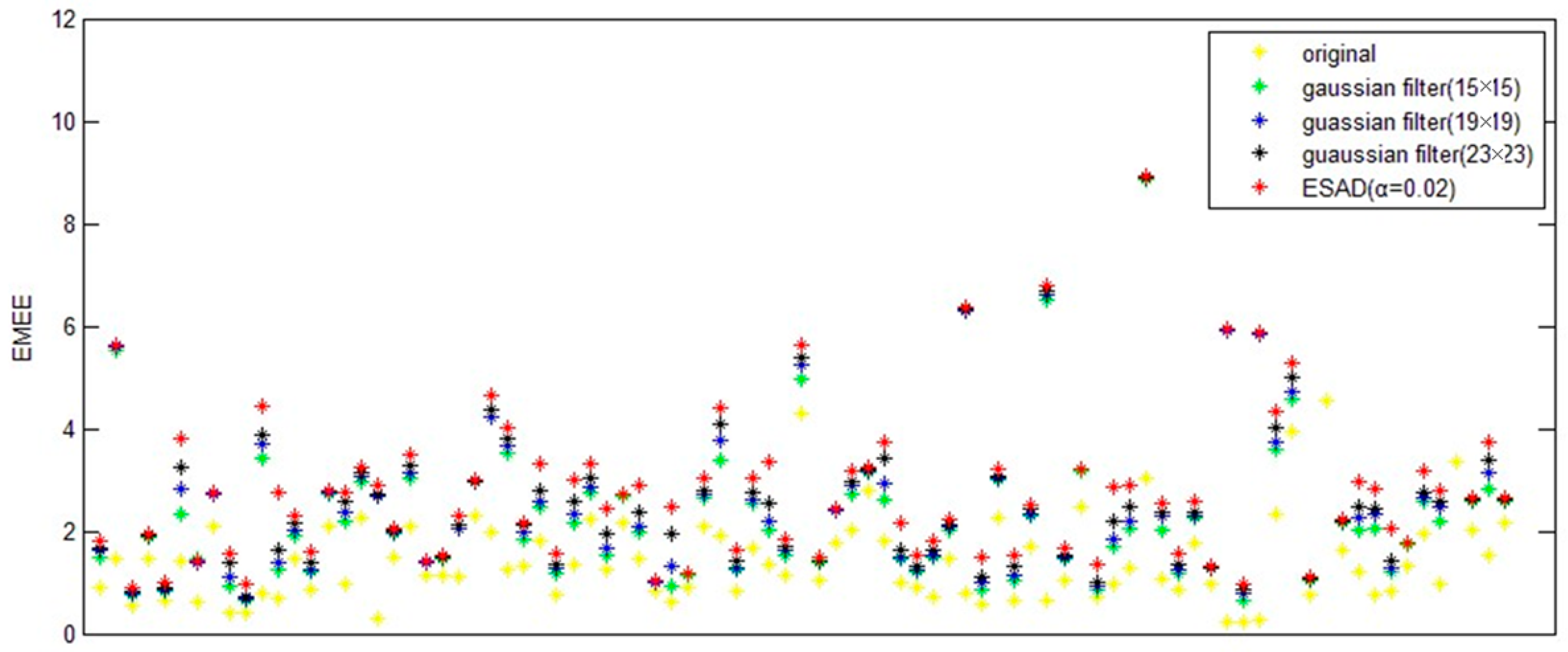 Diagnostics 09 00045 g006