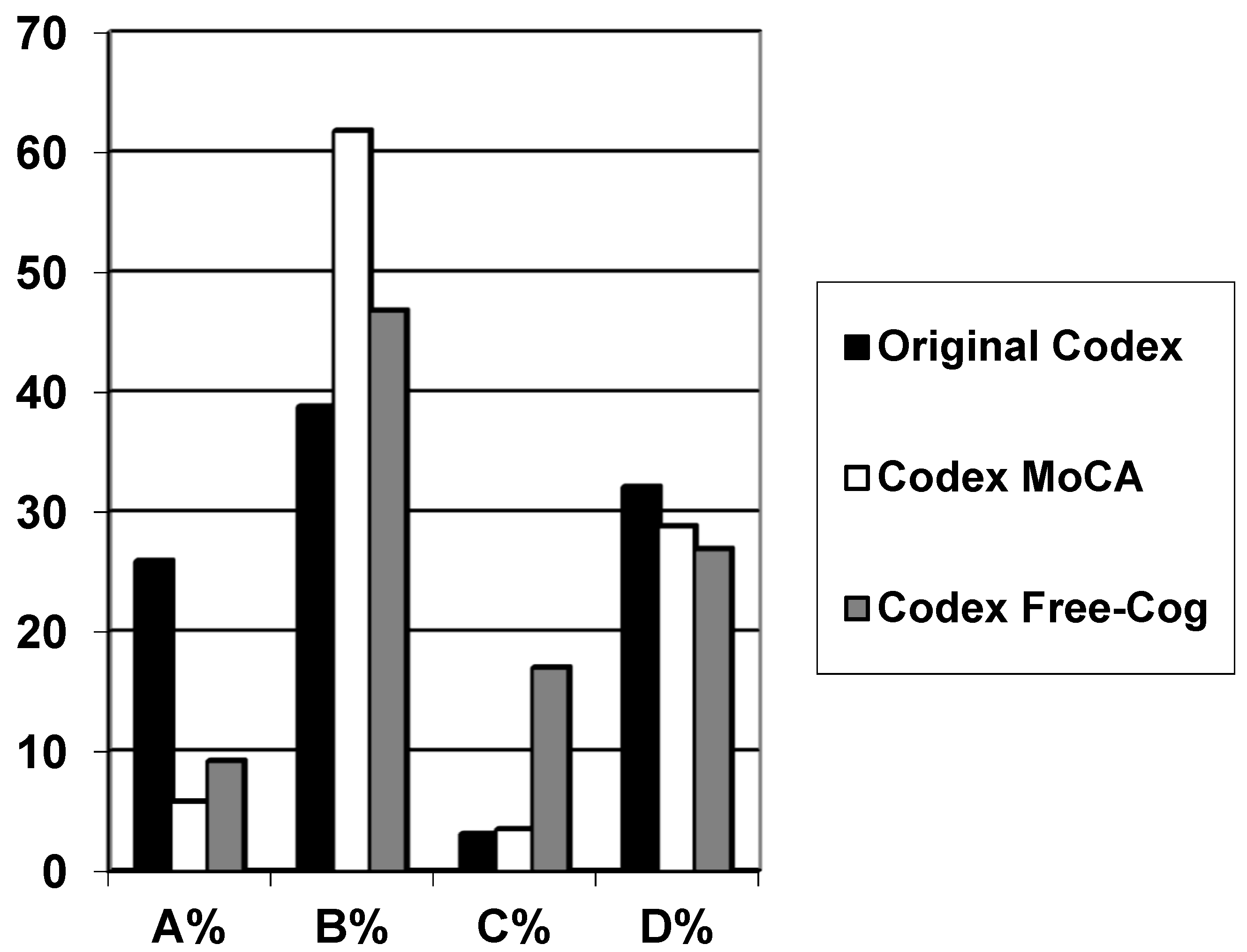 Diagnostics 09 00058 g002