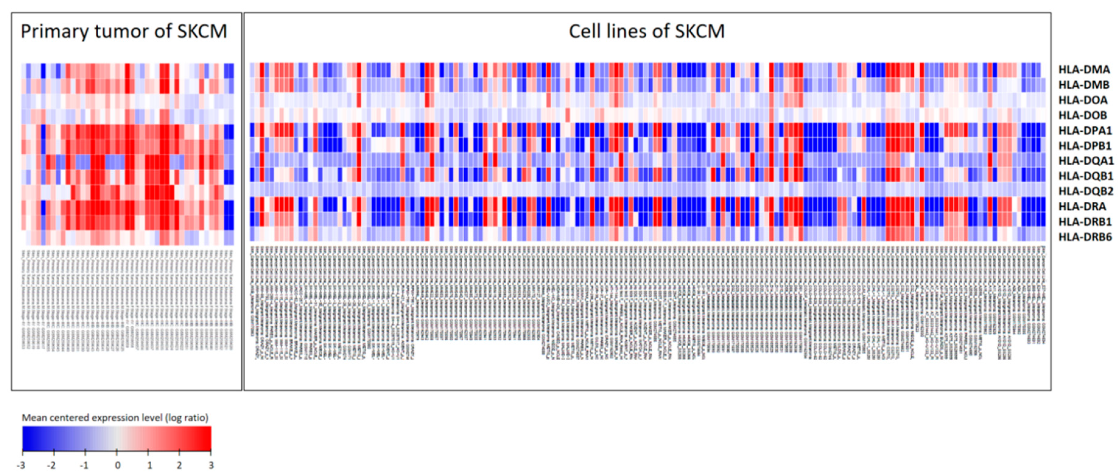 Diagnostics 09 00059 g005