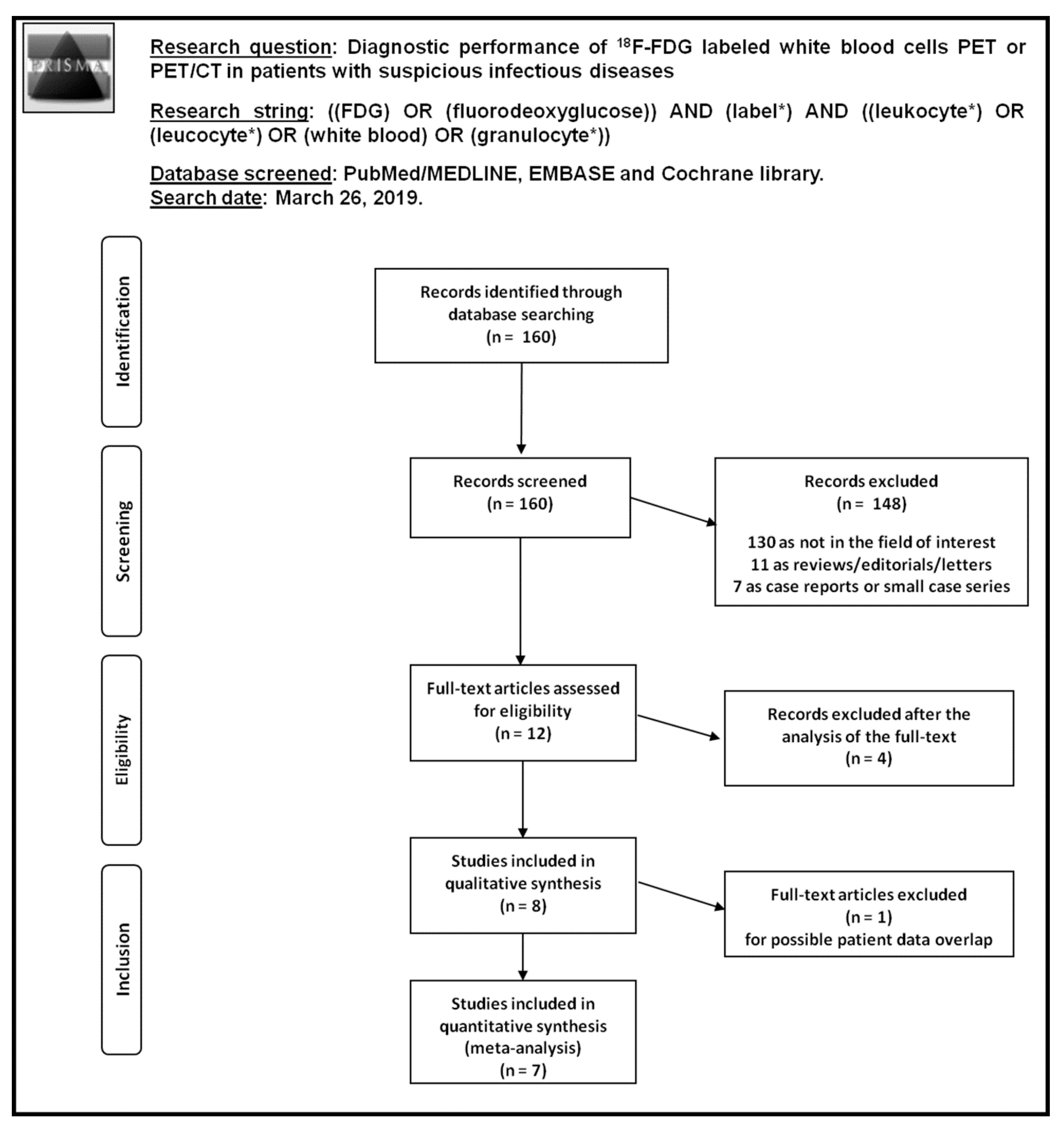 Diagnostics 09 00060 g001