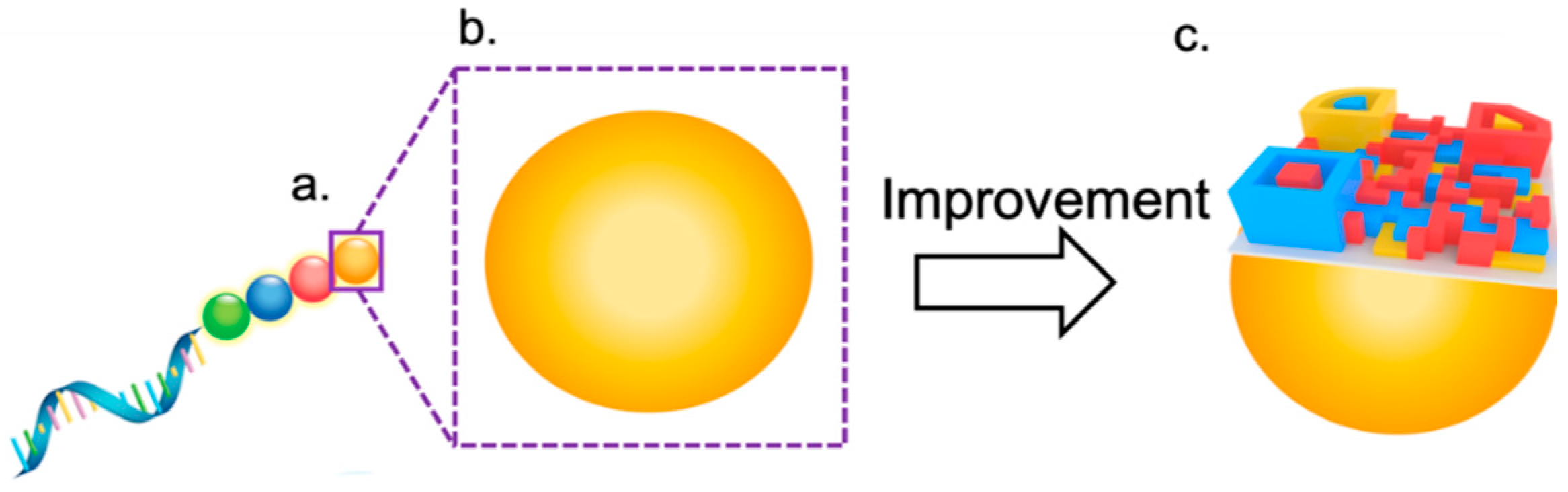 Diagnostics 09 00075 g005