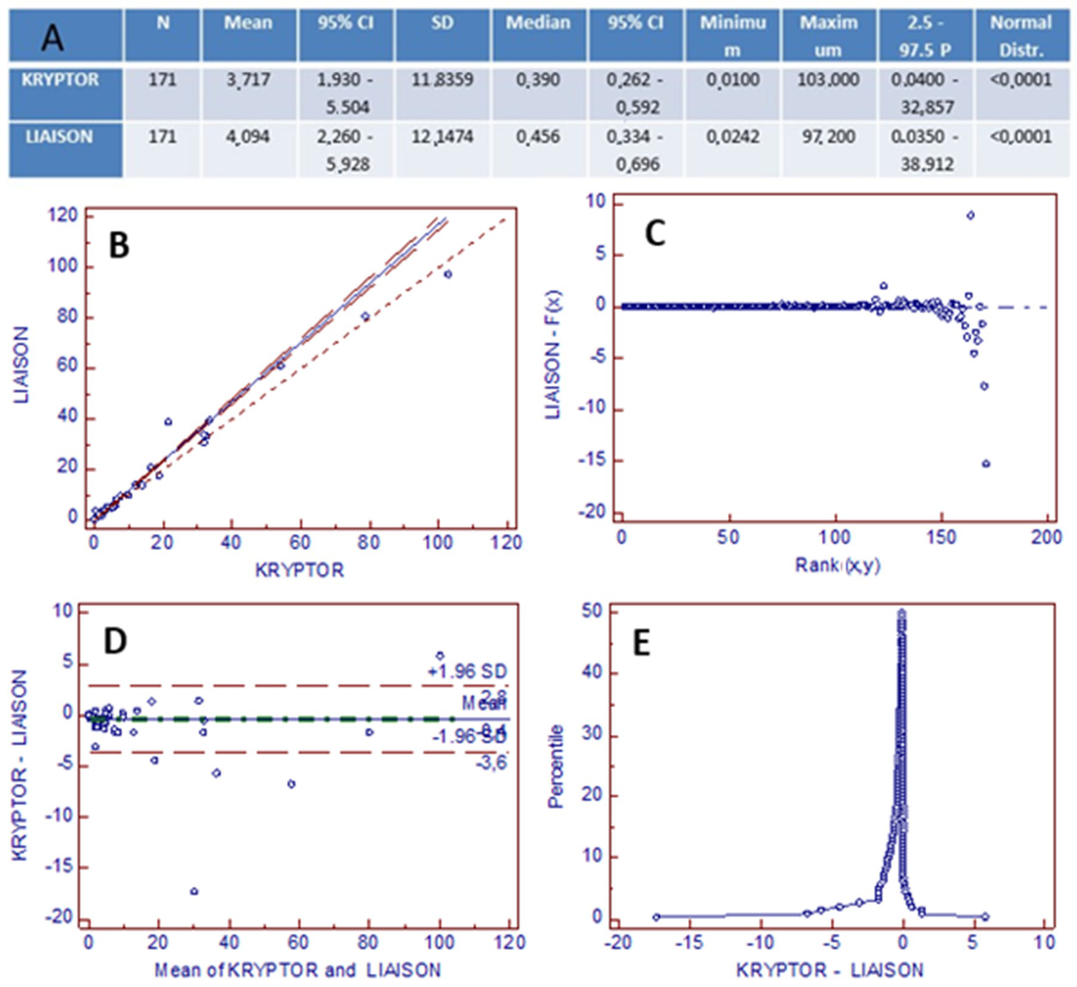 Diagnostics 09 00094 g002