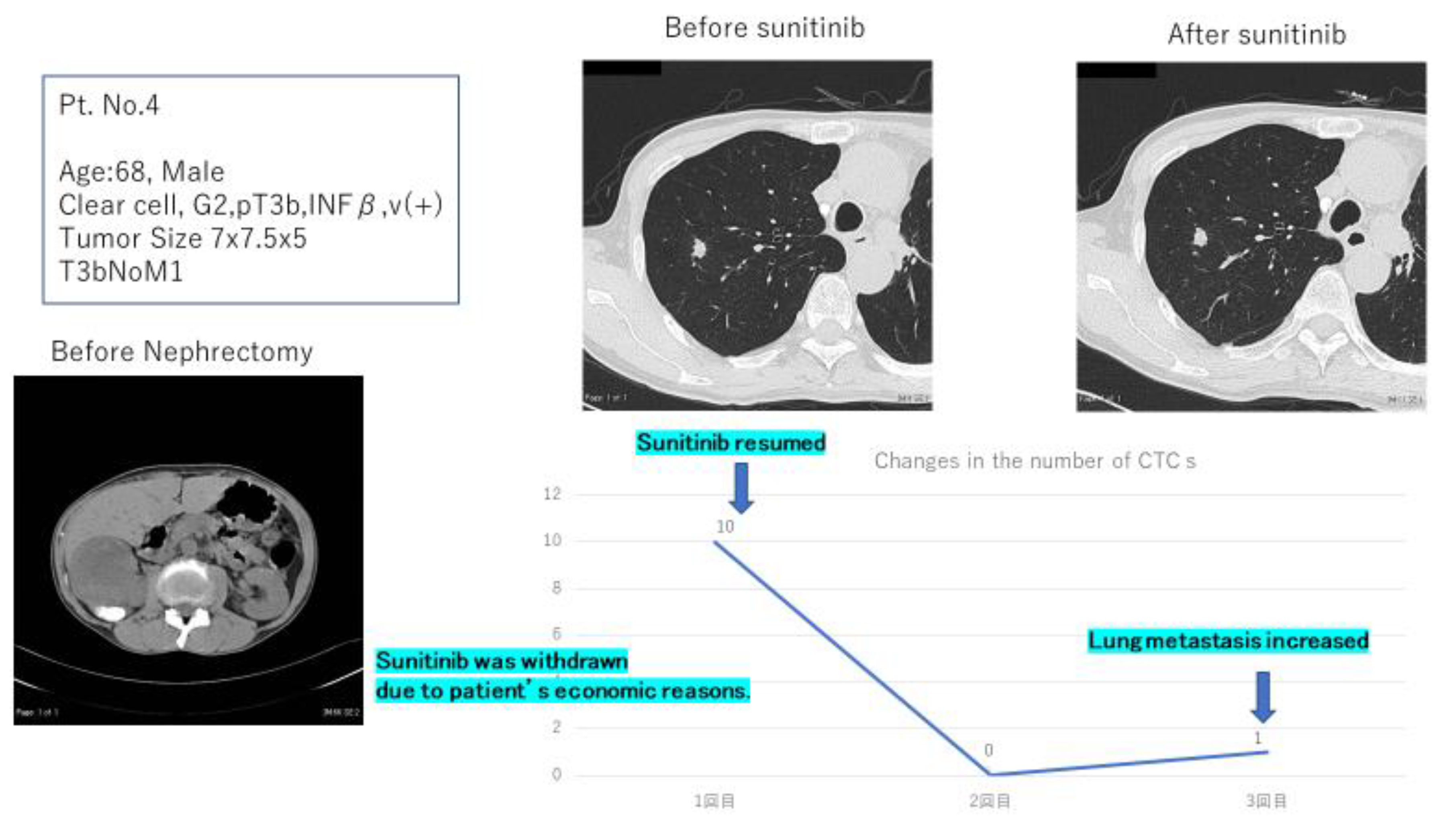 Diagnostics 09 00096 g005