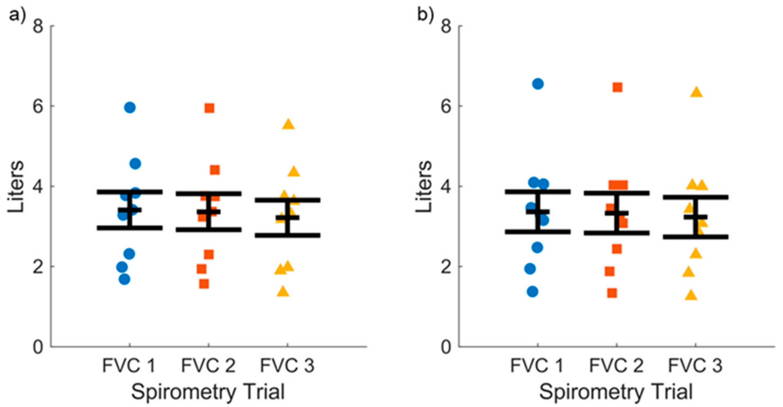 Diagnostics 09 00100 g004