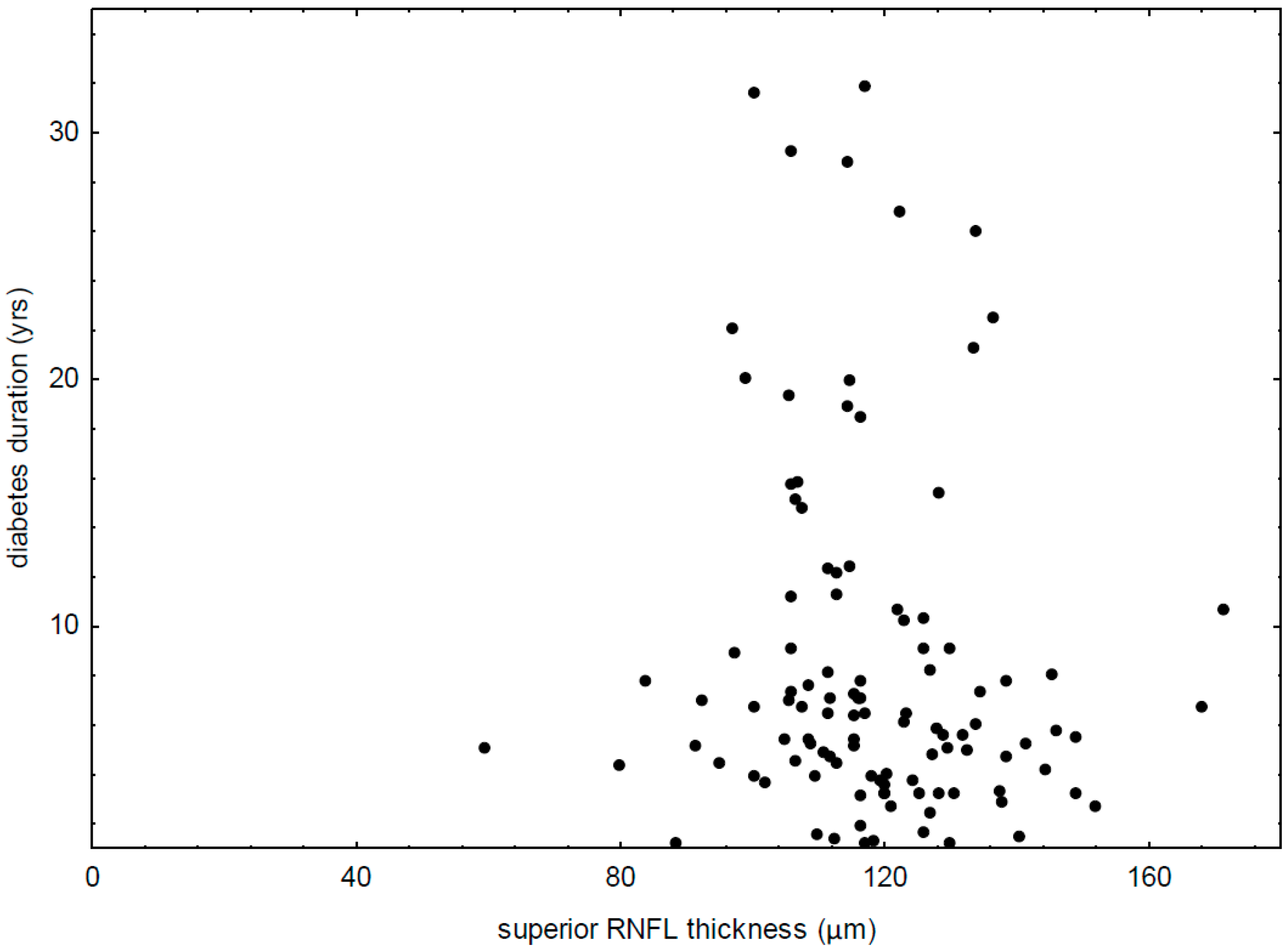 Diagnostics 09 00105 g002