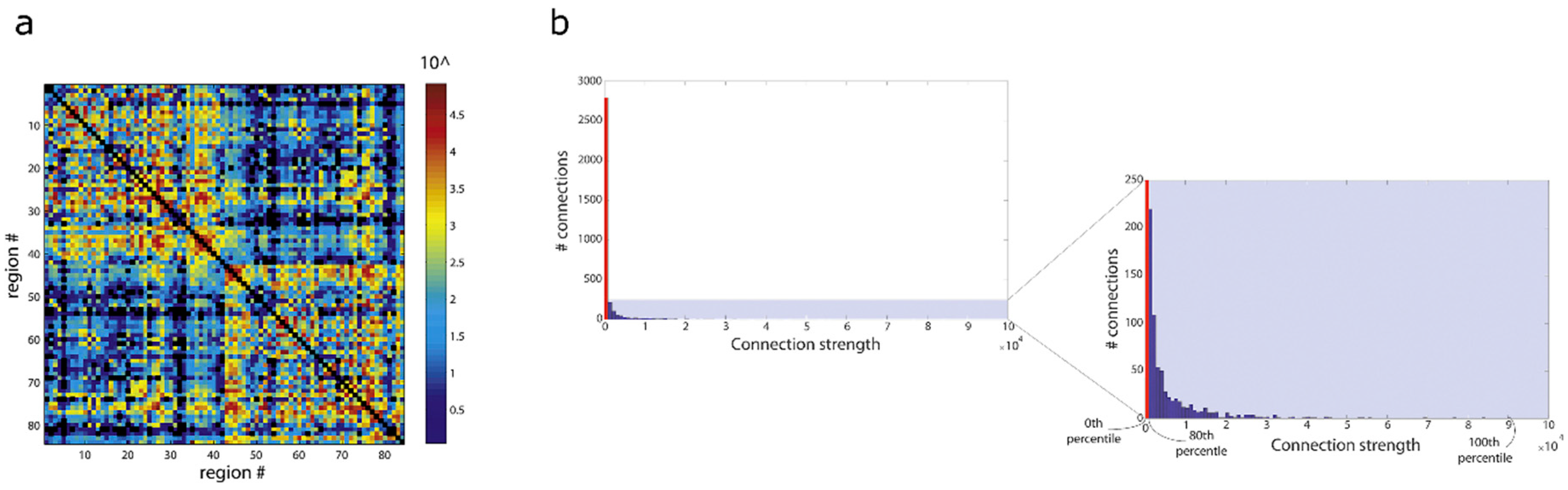 Diagnostics 09 00115 g007