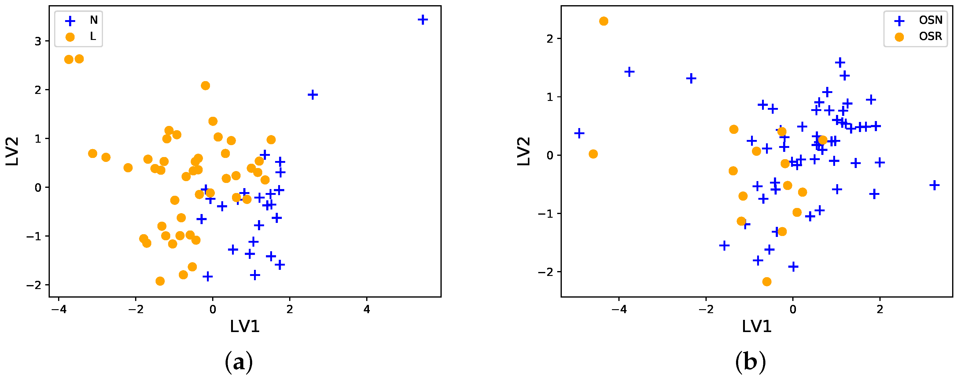 Diagnostics 09 00134 g001