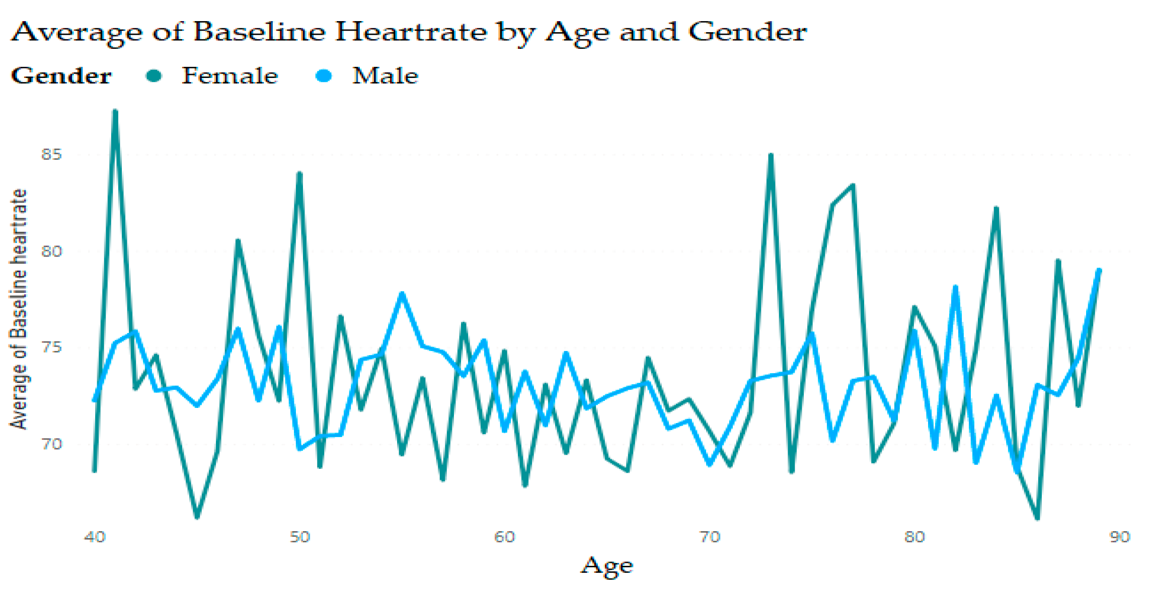 Diagnostics 09 00135 g002