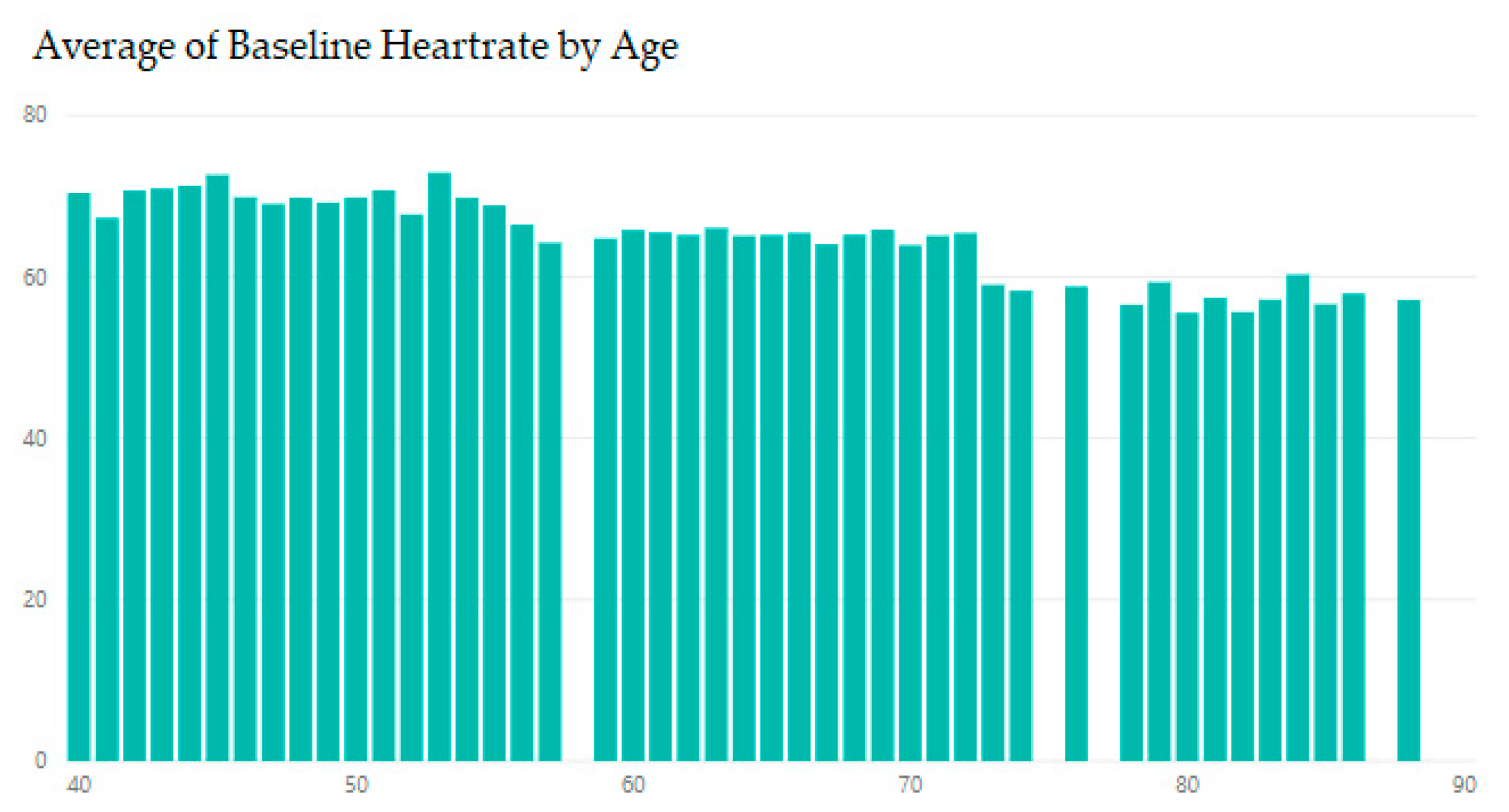 Diagnostics 09 00135 g003