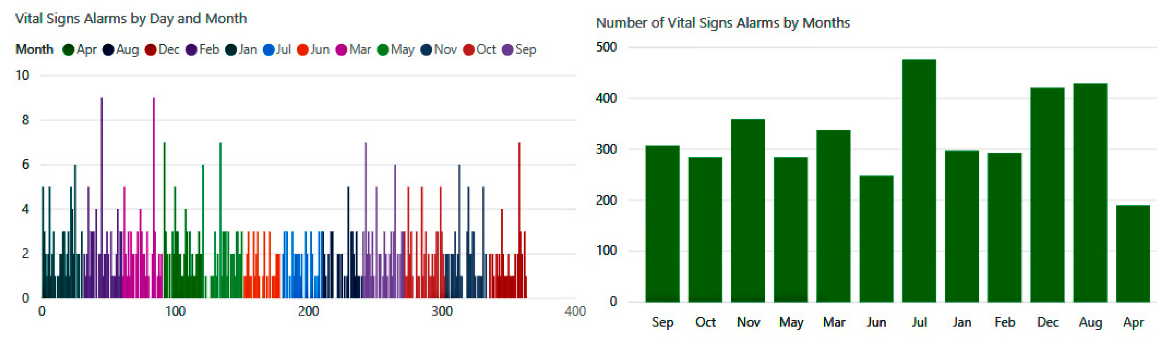 Diagnostics 09 00135 g021