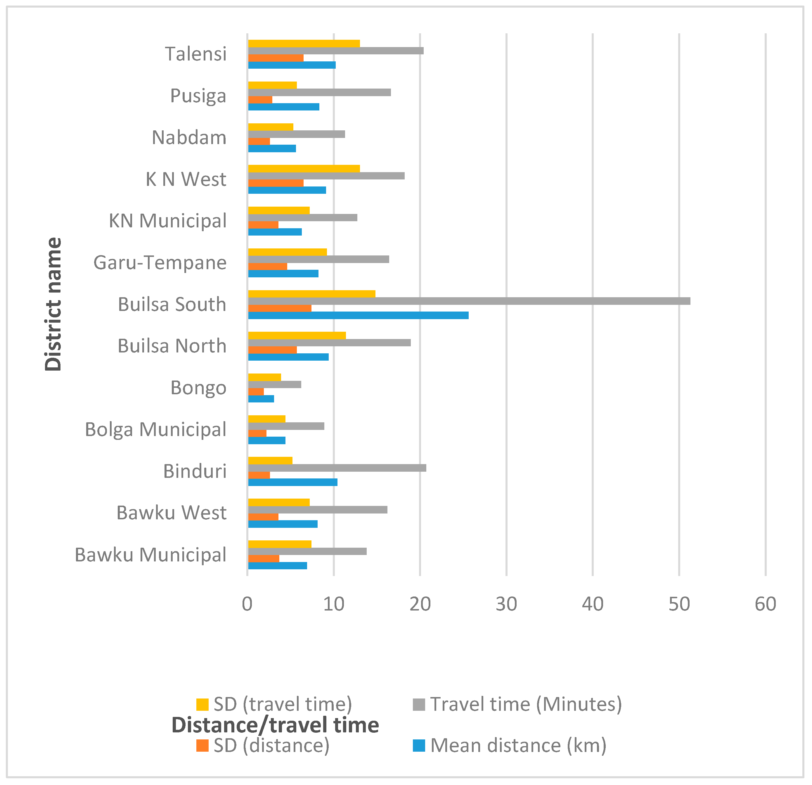 Diagnostics 09 00175 g007