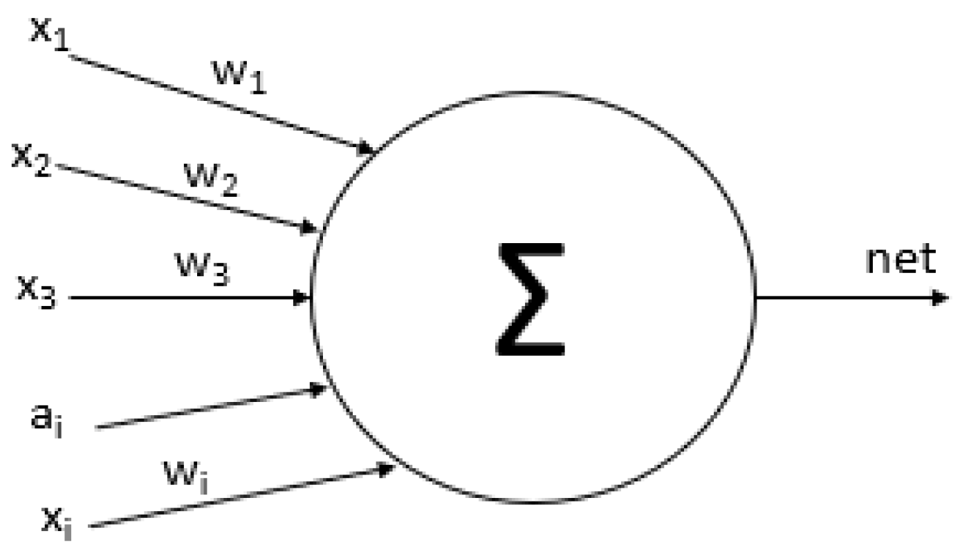 Diagnostics 09 00192 g006