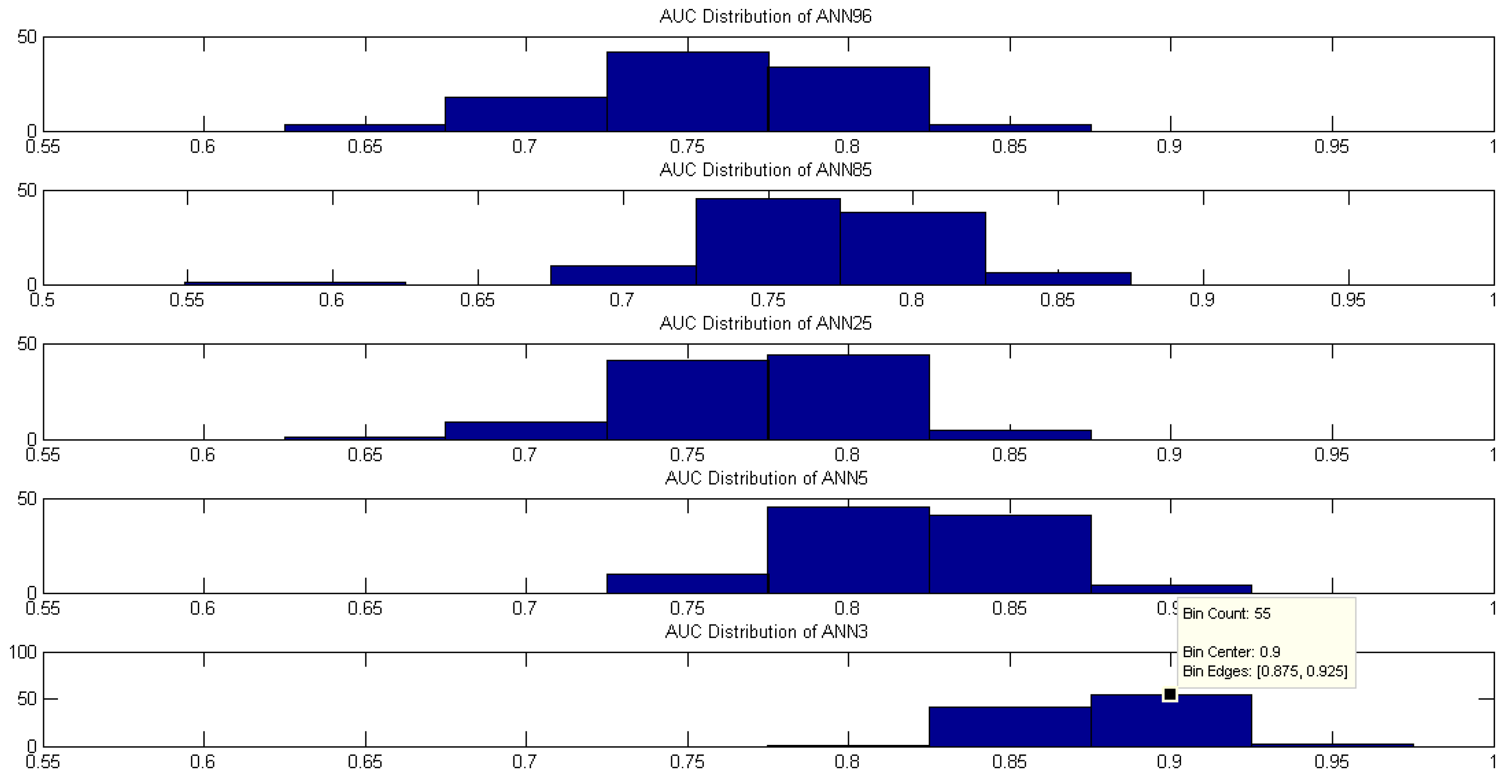 Diagnostics 09 00192 g008