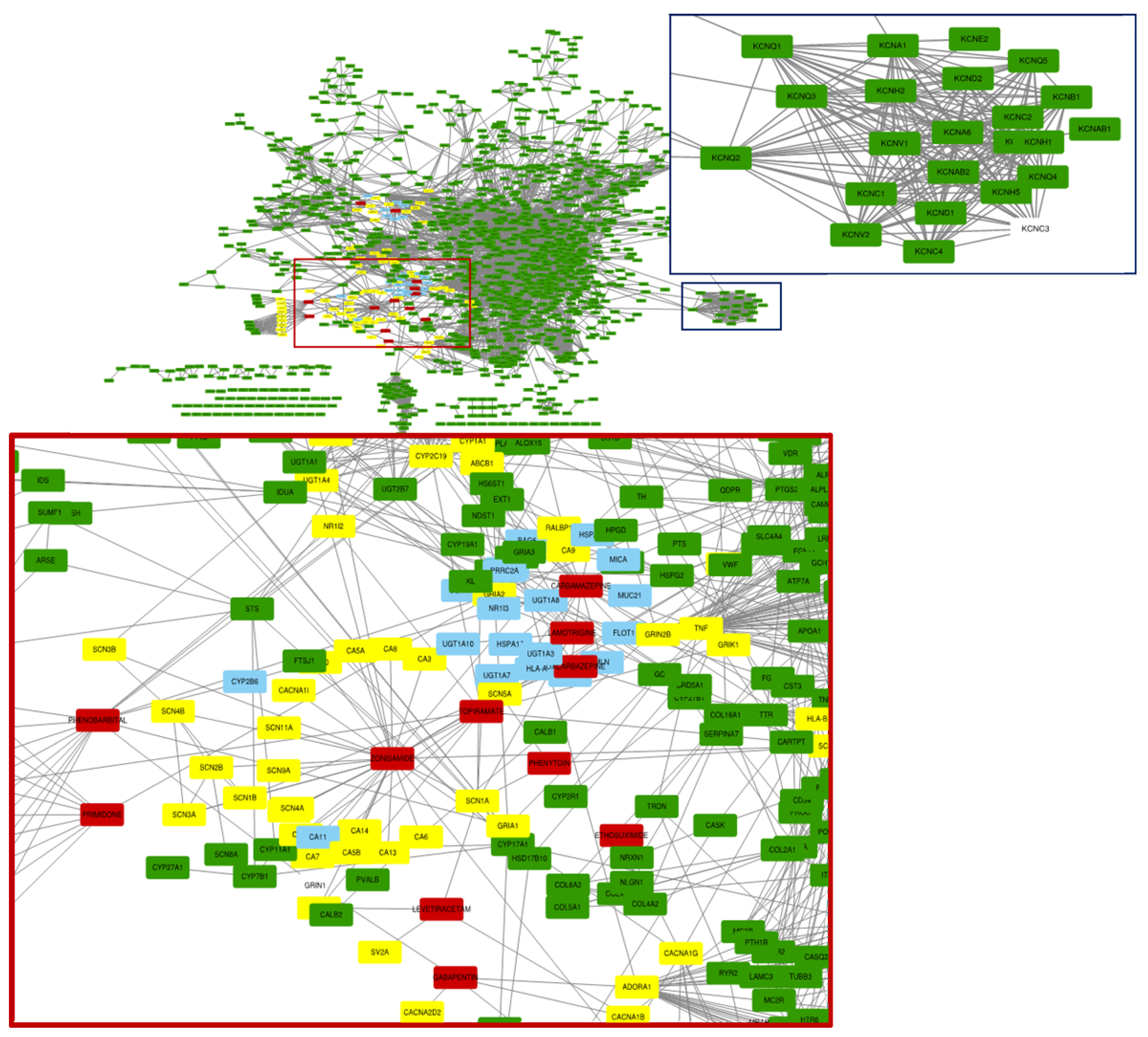Diagnostics 09 00208 g003