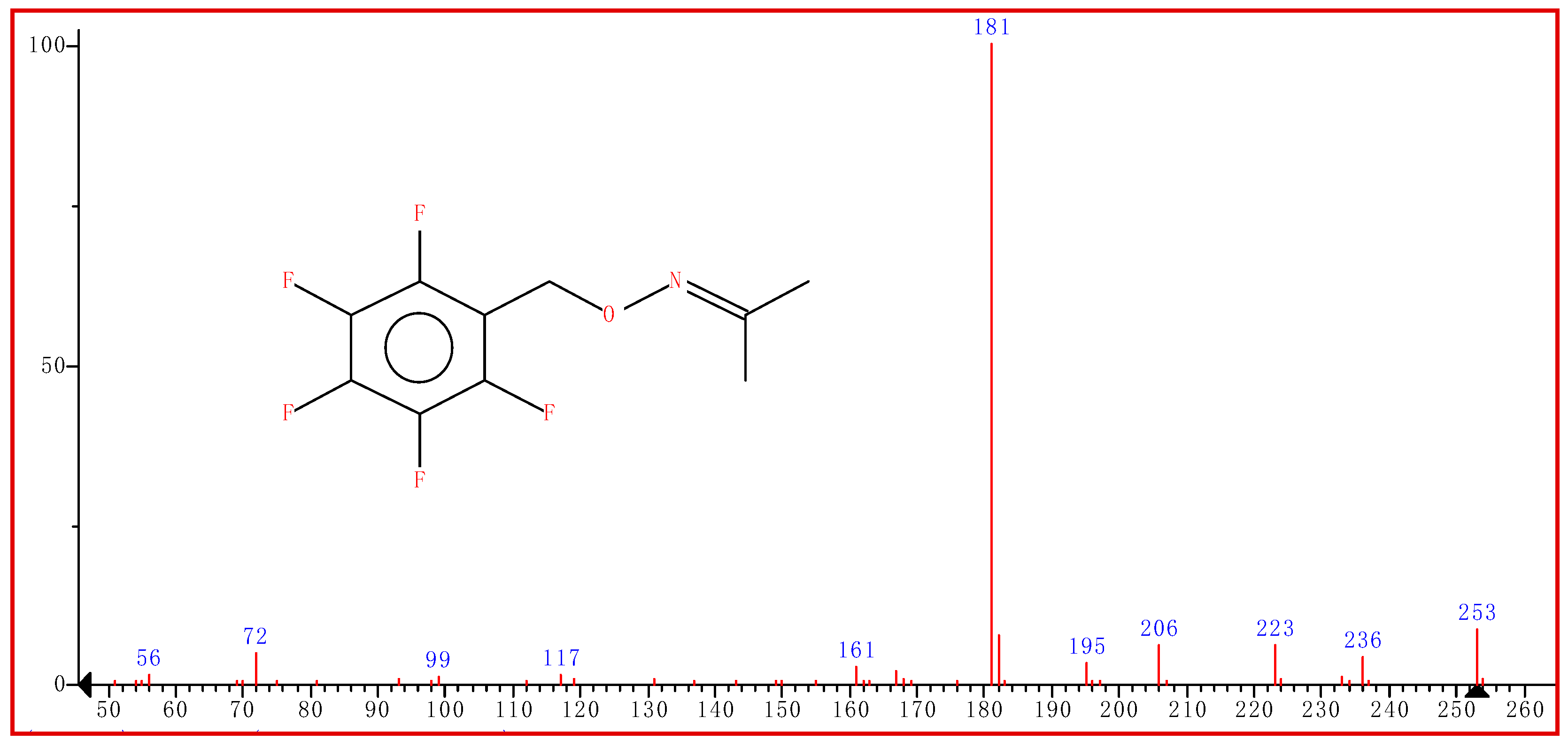 Diagnostics 09 00224 g004