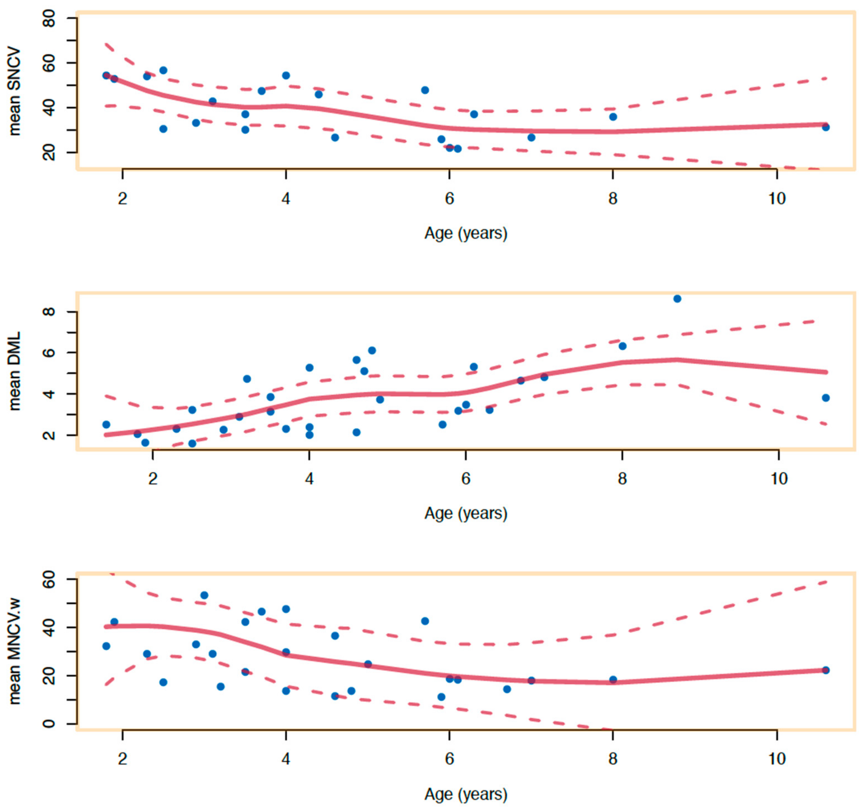 Diagnostics 10 00005 g002 Diagnostics 10 00005 g002
