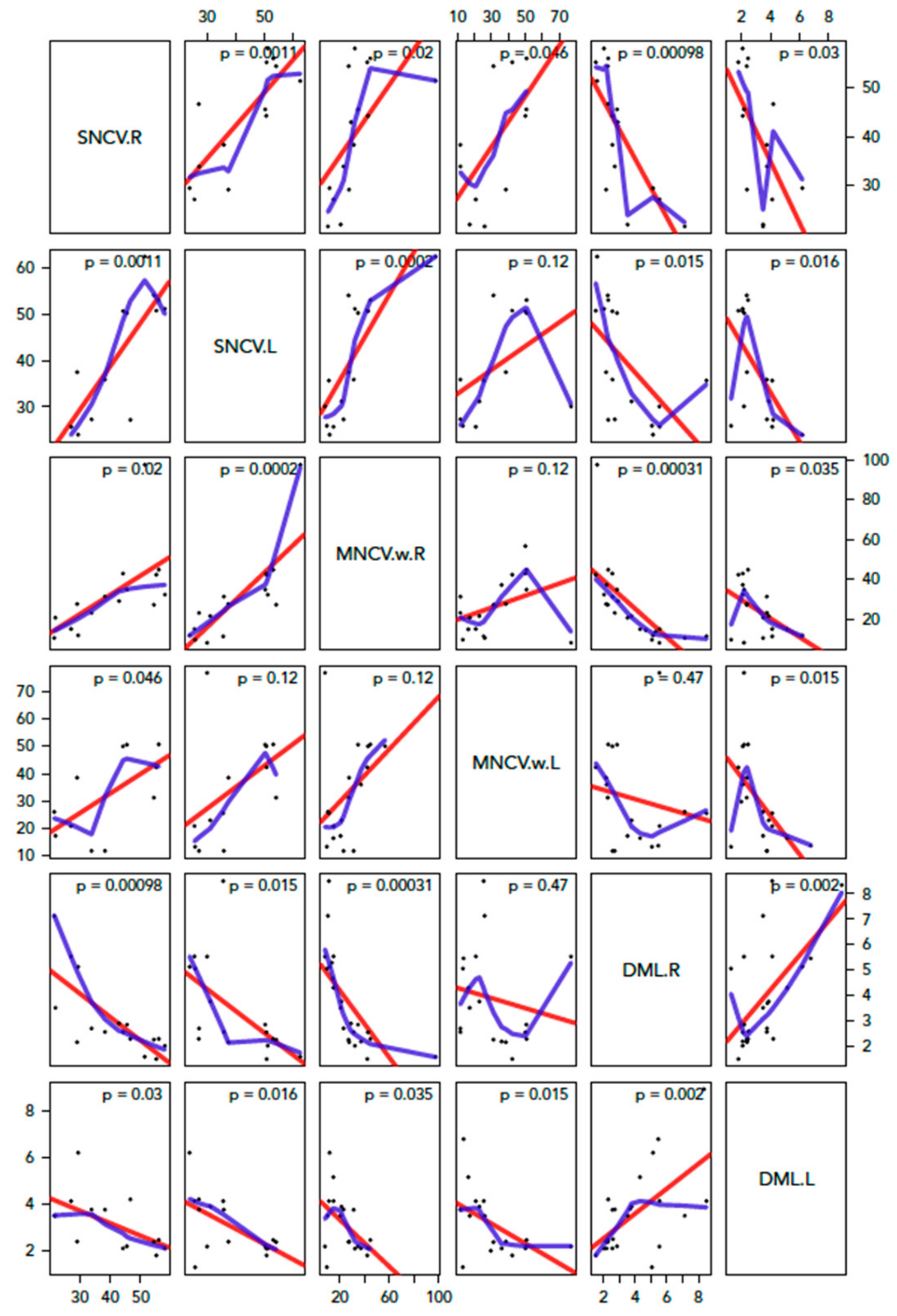 Diagnostics 10 00005 g004 Diagnostics 10 00005 g004