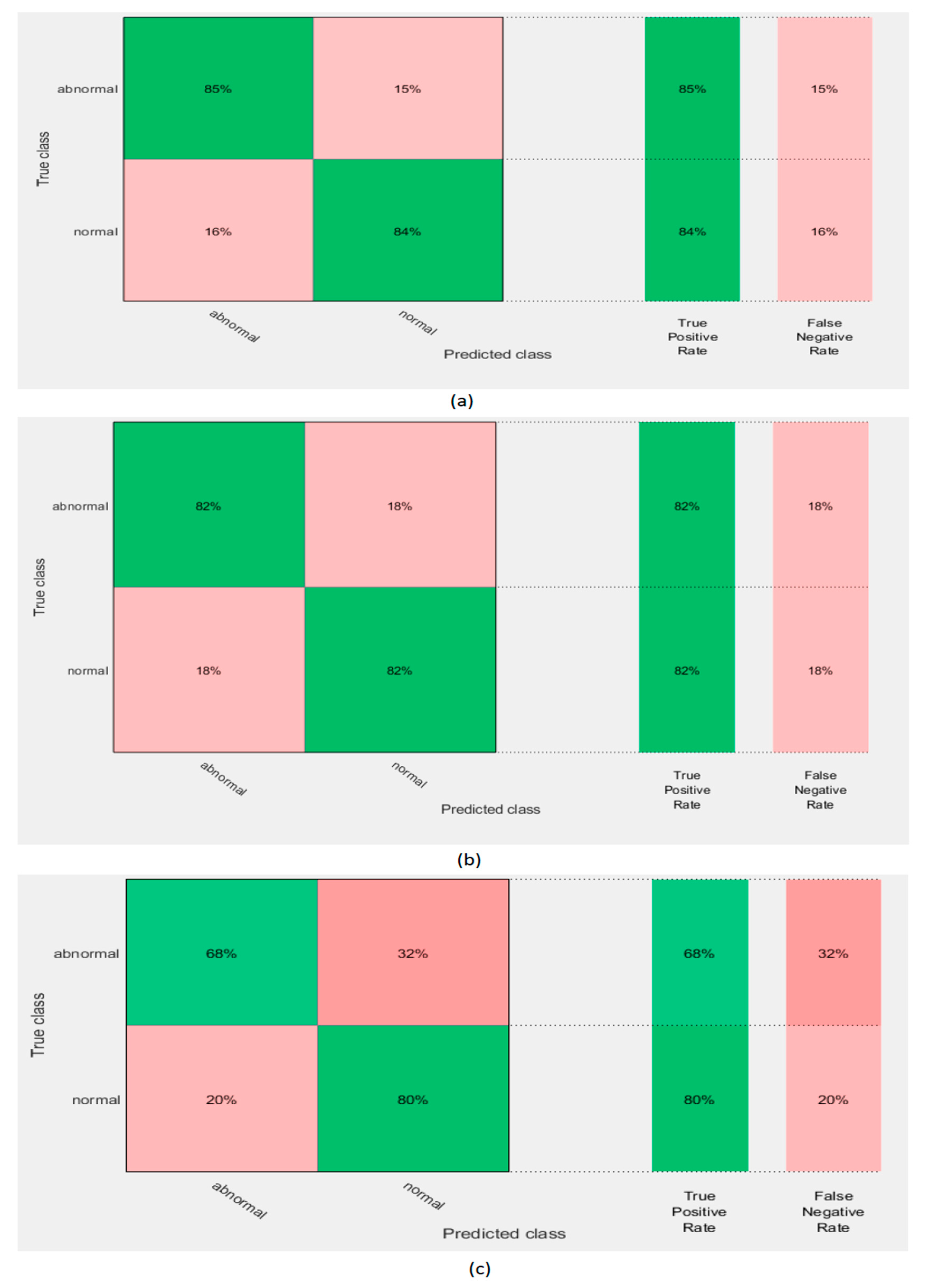 Diagnostics 10 00027 g006 Diagnostics 10 00027 g006