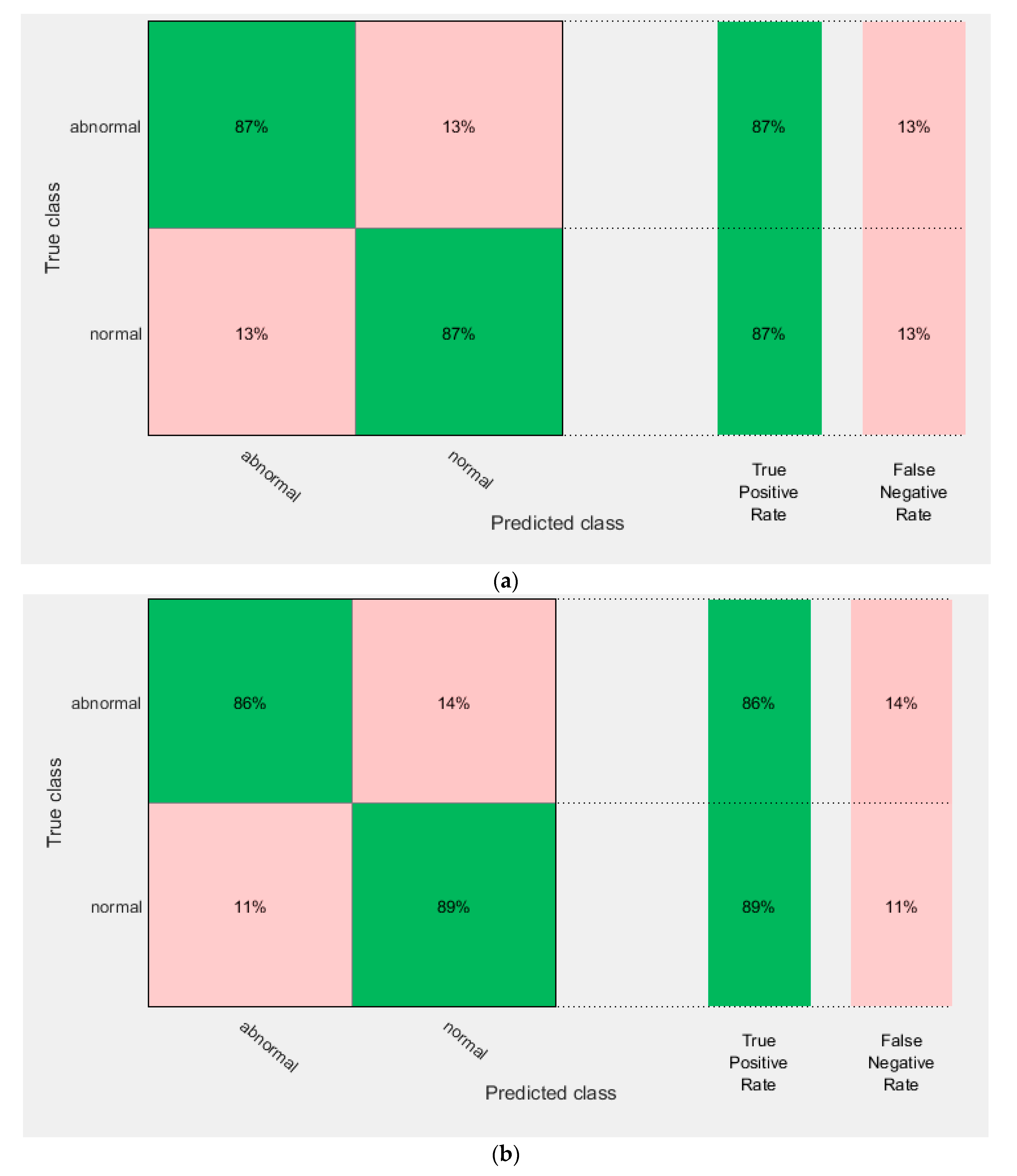 Diagnostics 10 00027 g009 Diagnostics 10 00027 g009