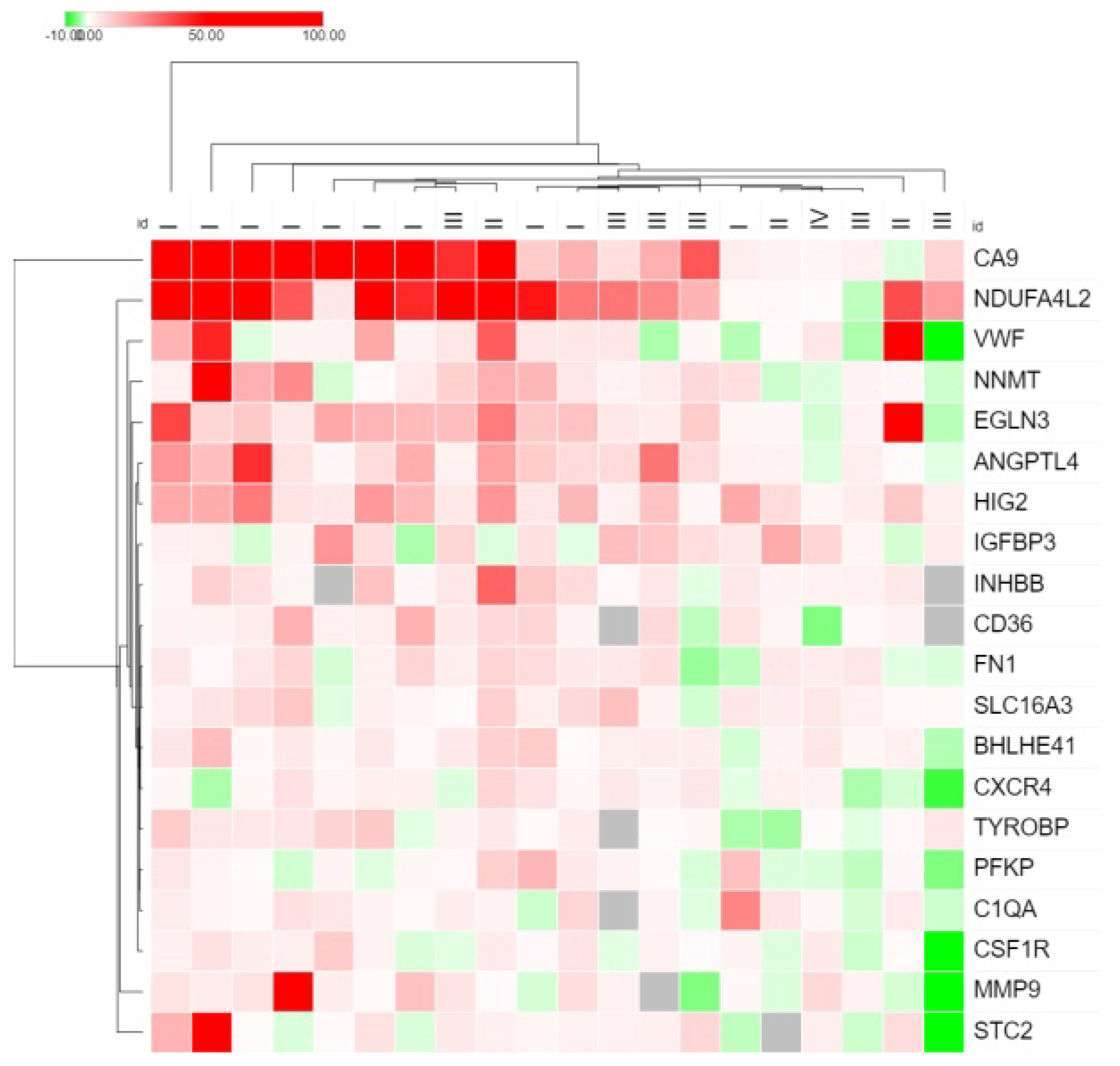Diagnostics 10 00030 g001