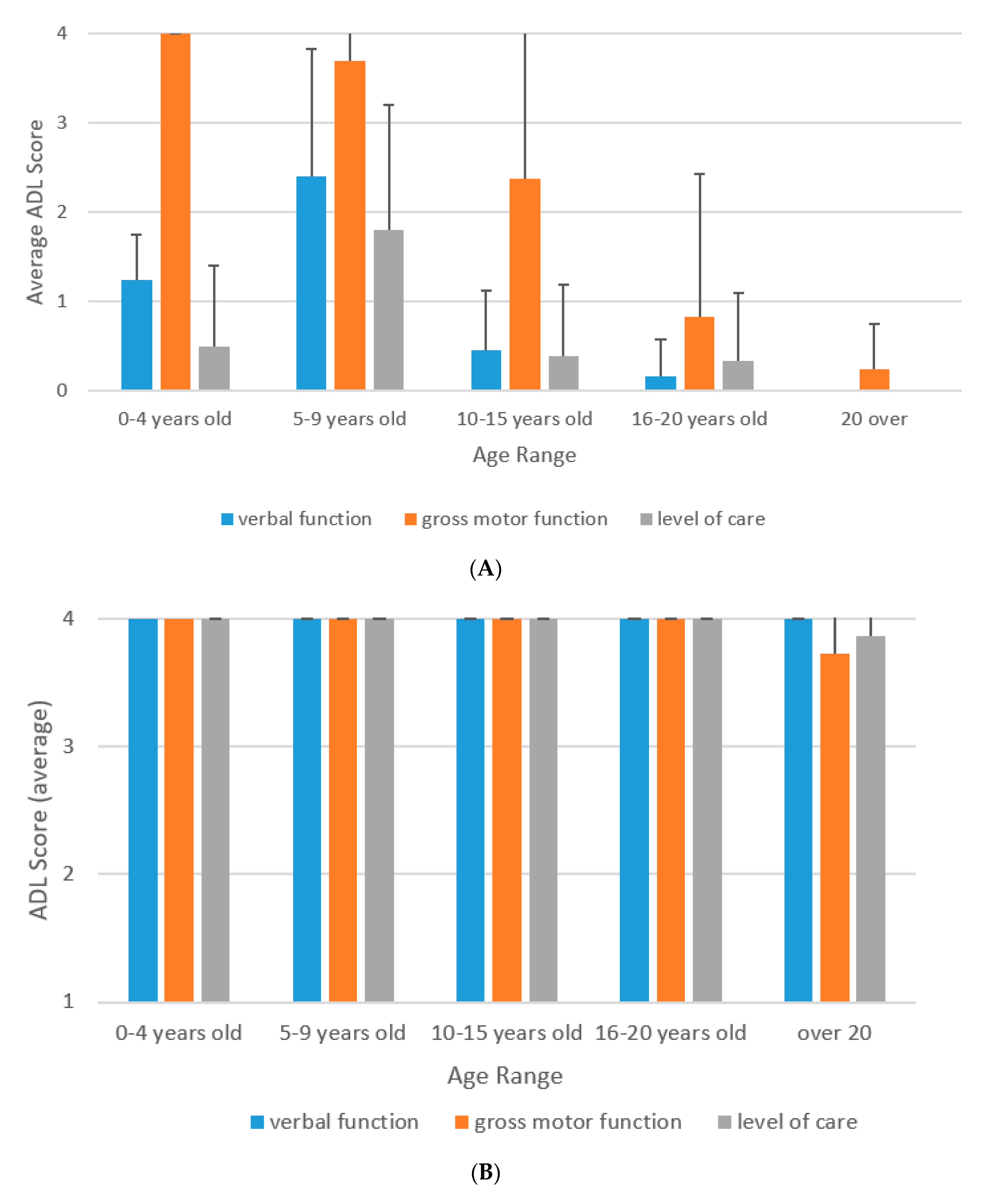 Diagnostics 10 00046 g001 Diagnostics 10 00046 g001