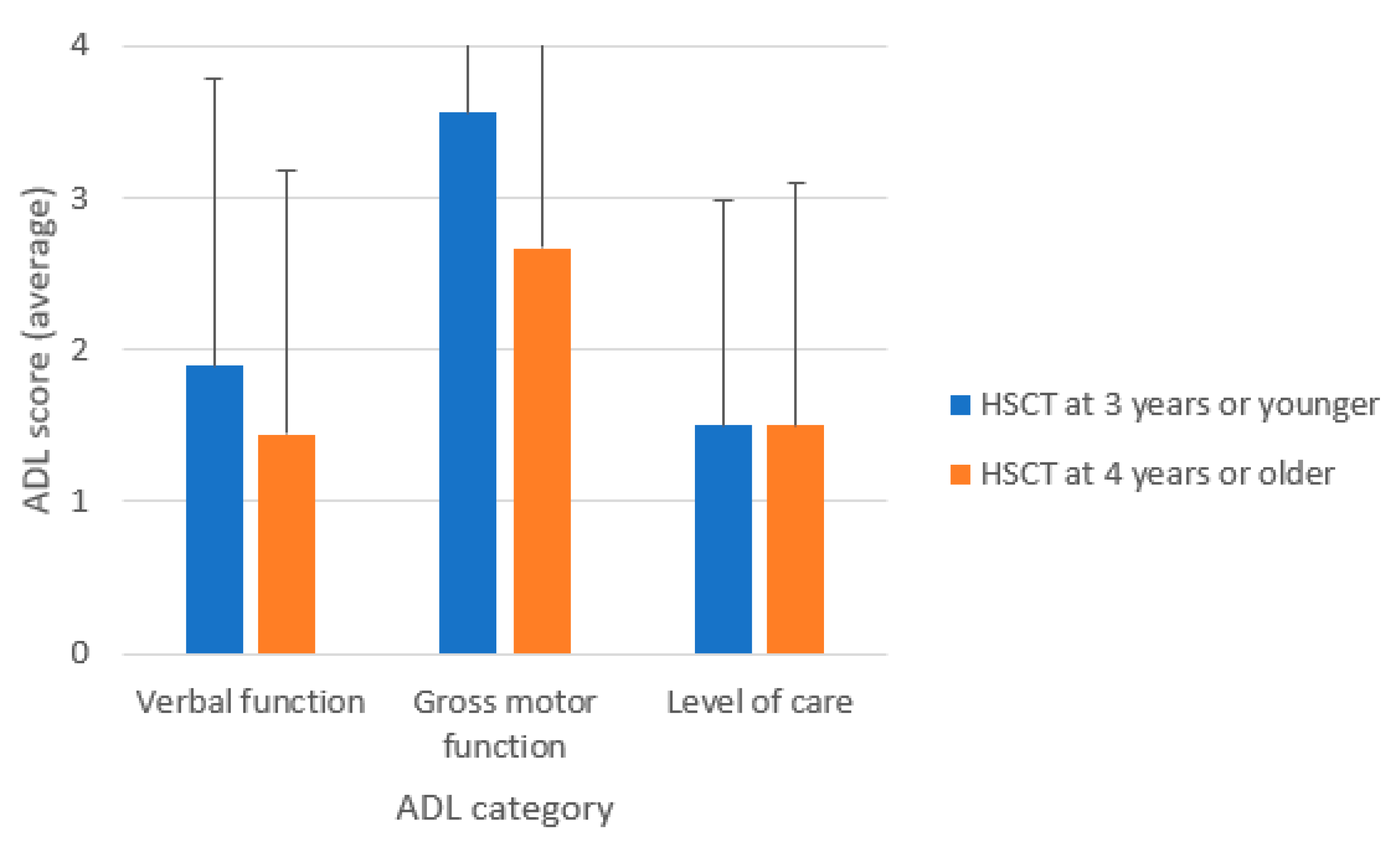Diagnostics 10 00046 g004 Diagnostics 10 00046 g004