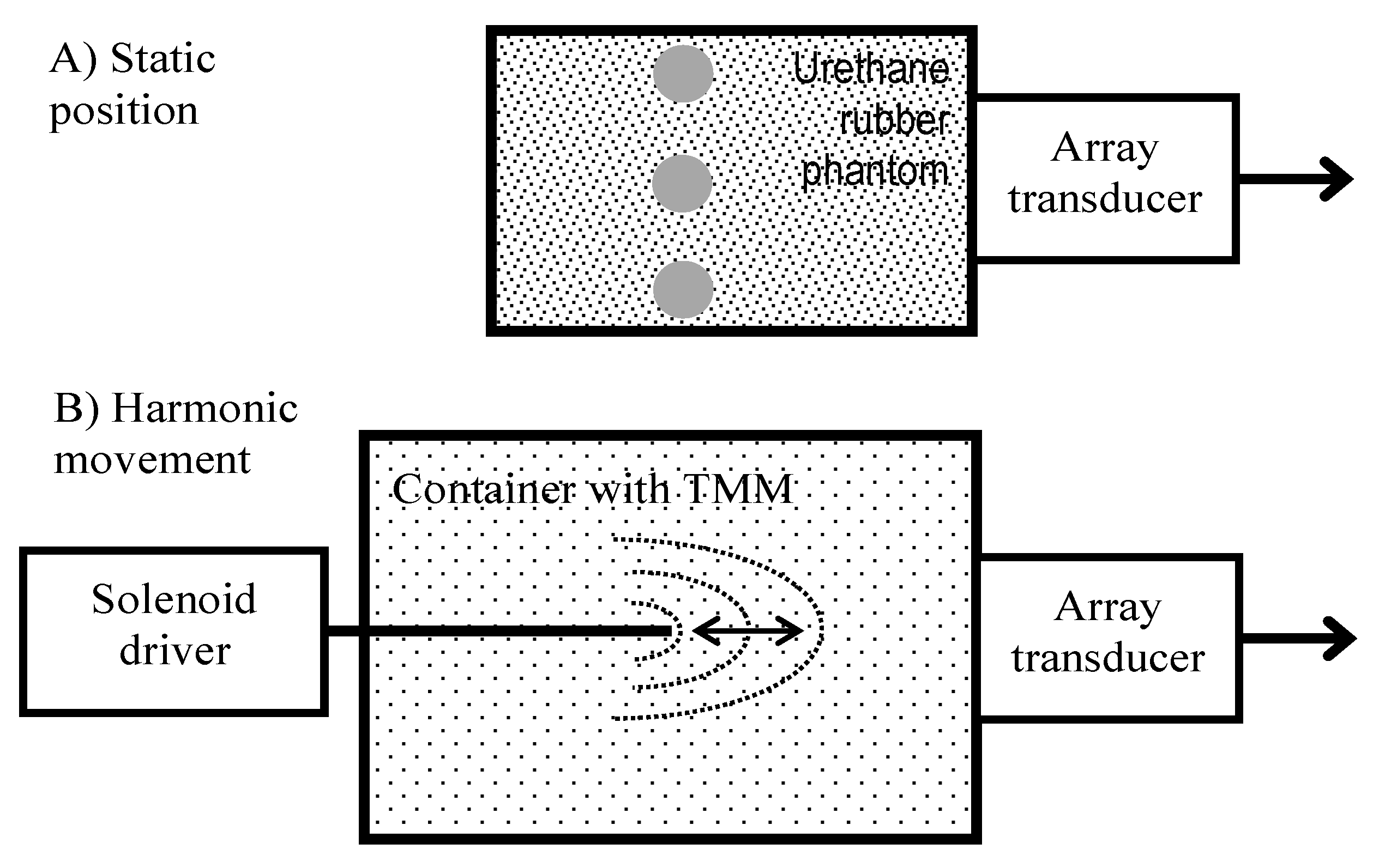 Diagnostics 10 00057 g001