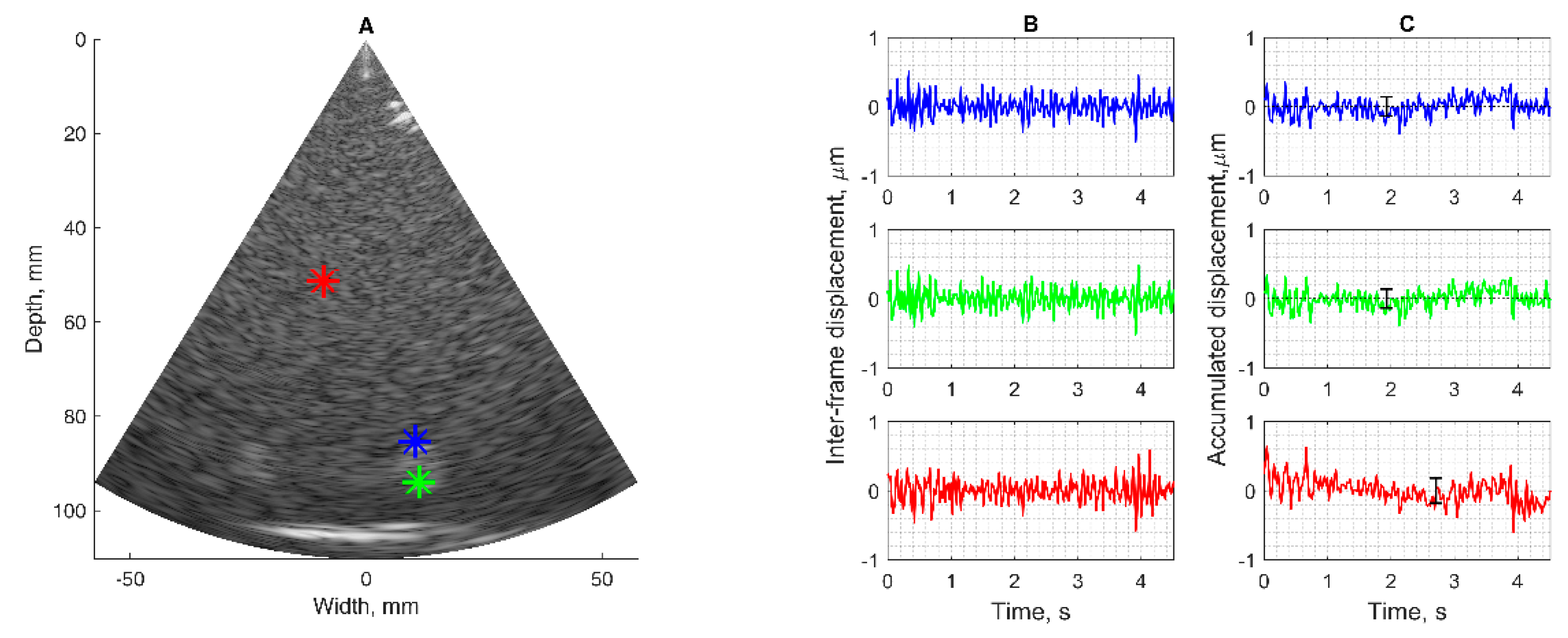 Diagnostics 10 00057 g002