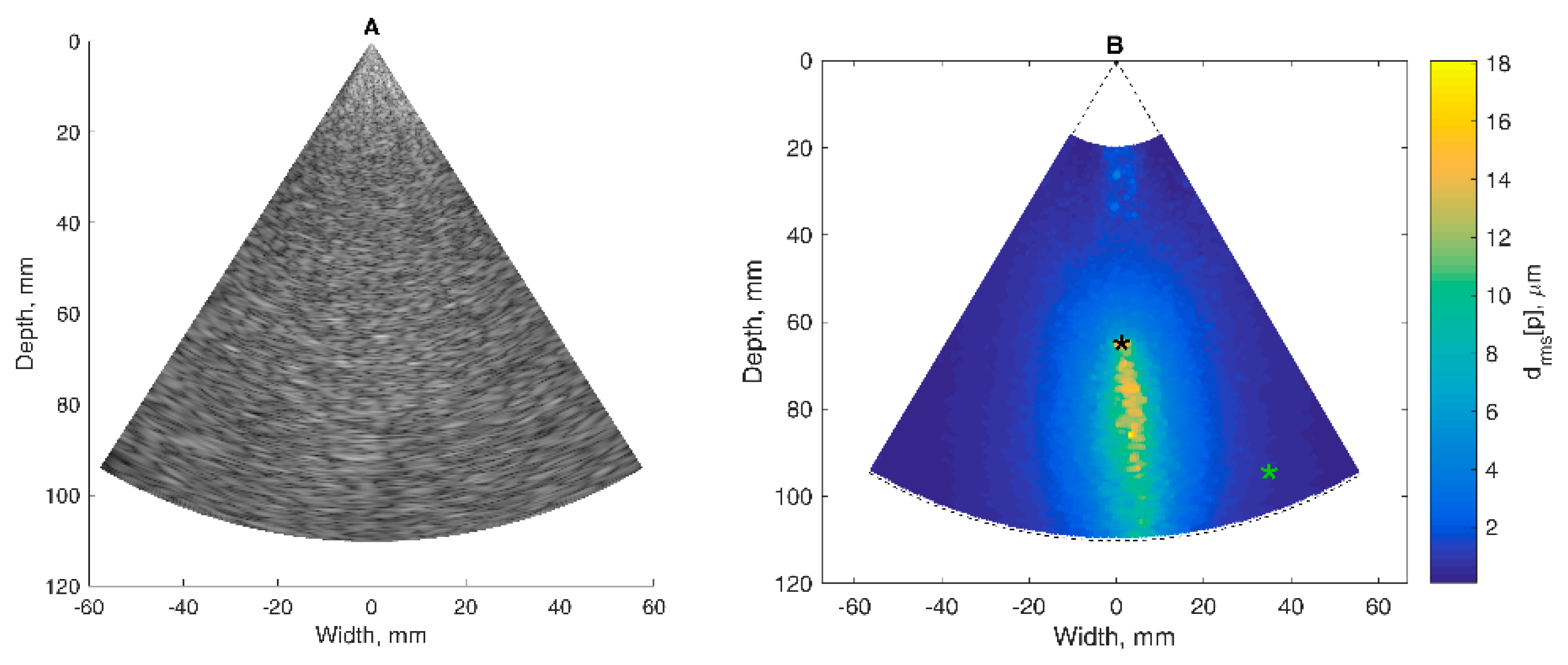 Diagnostics 10 00057 g003a