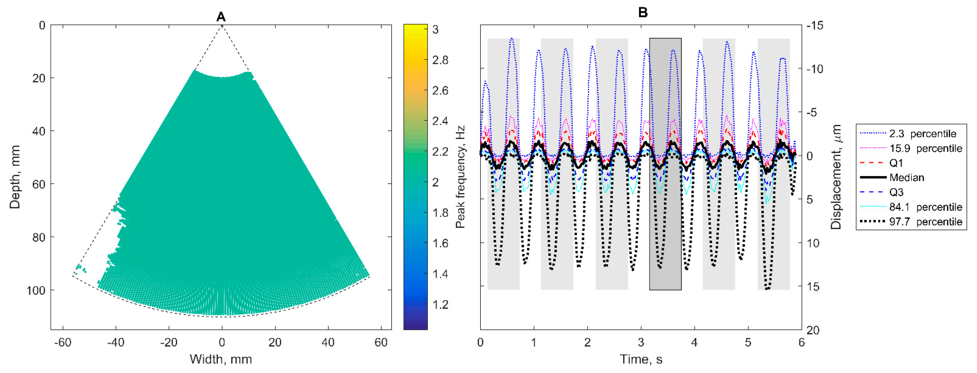 Diagnostics 10 00057 g004