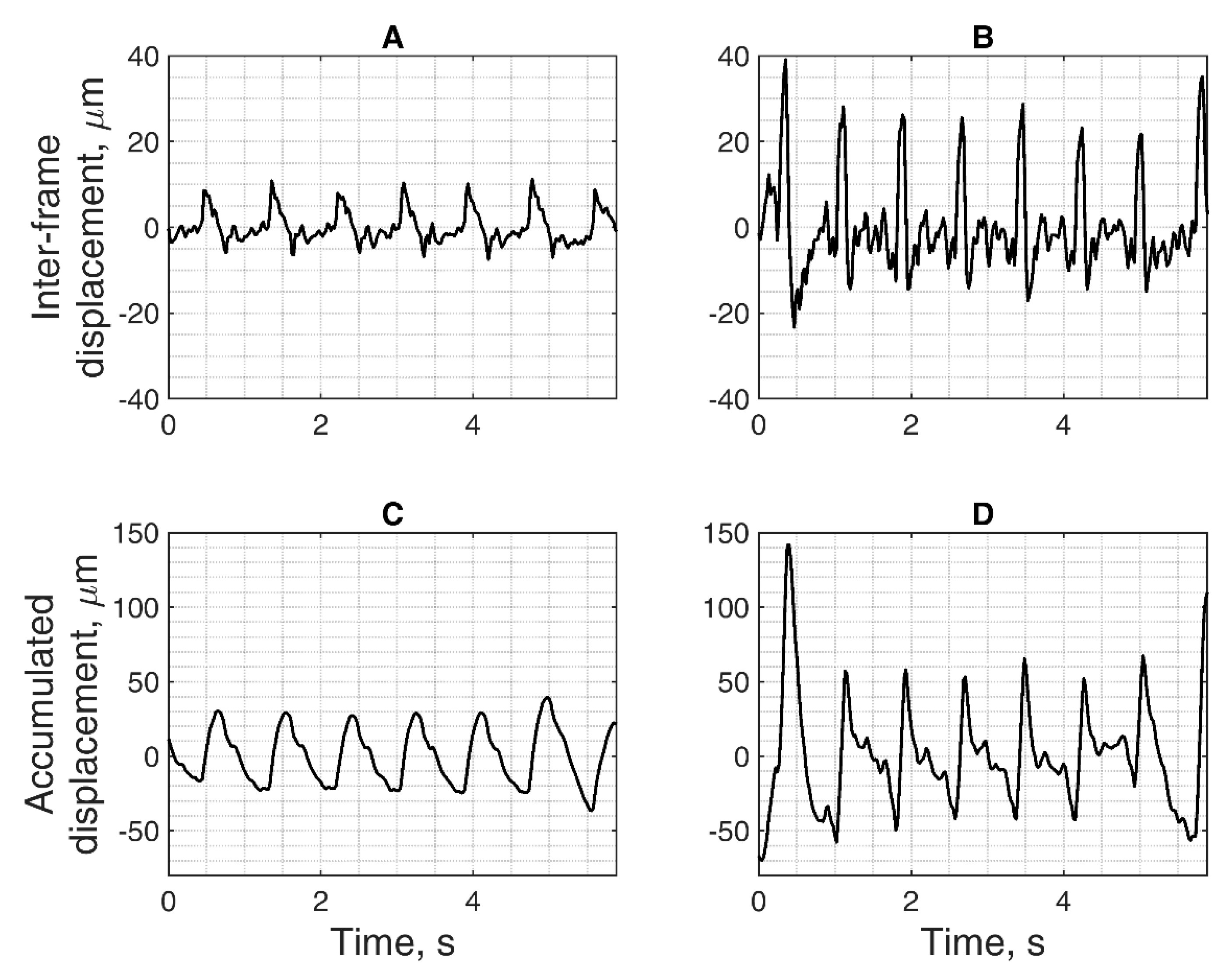 Diagnostics 10 00057 g008