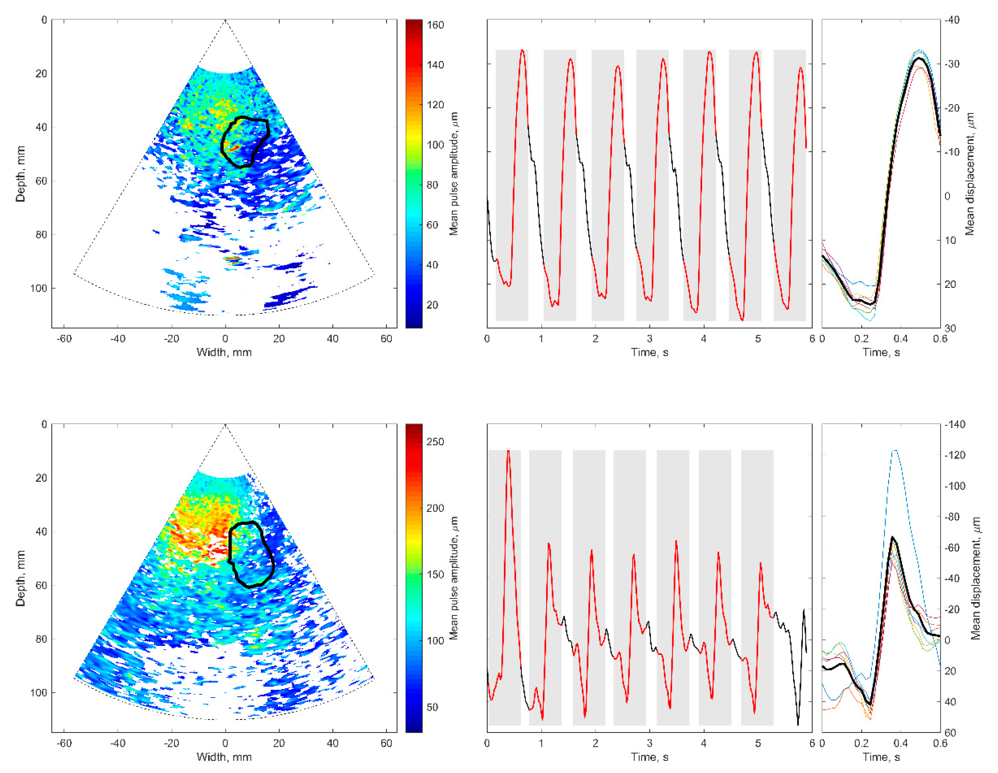Diagnostics 10 00057 g010